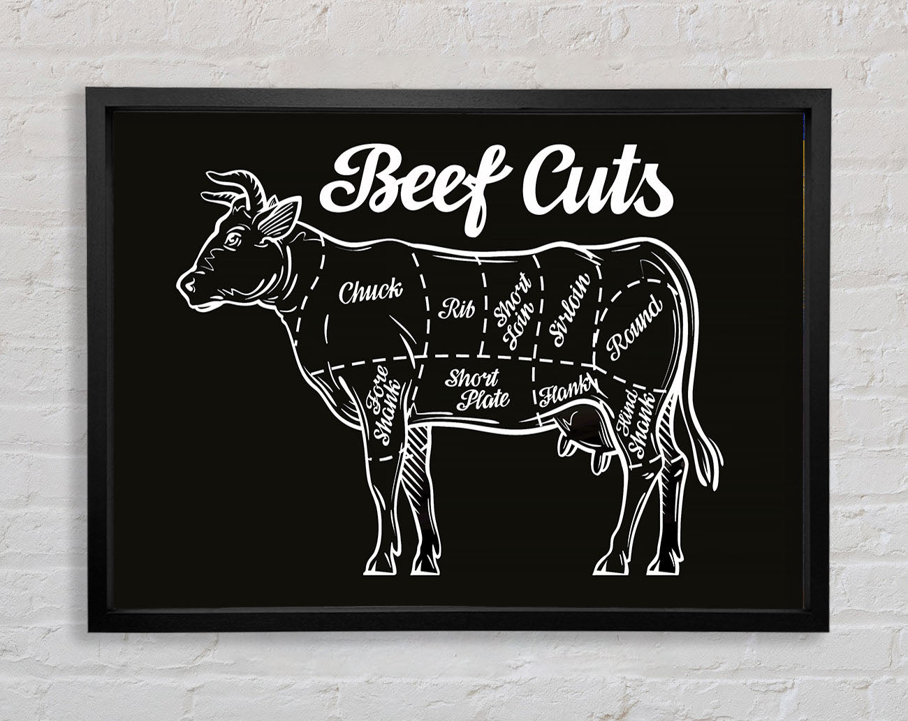 Butchers Selection 10 Framed Wall Art