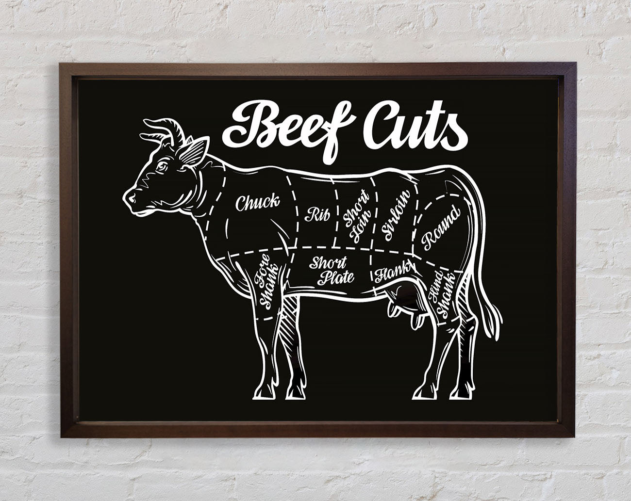 Butchers Selection 10 Framed Wall Art