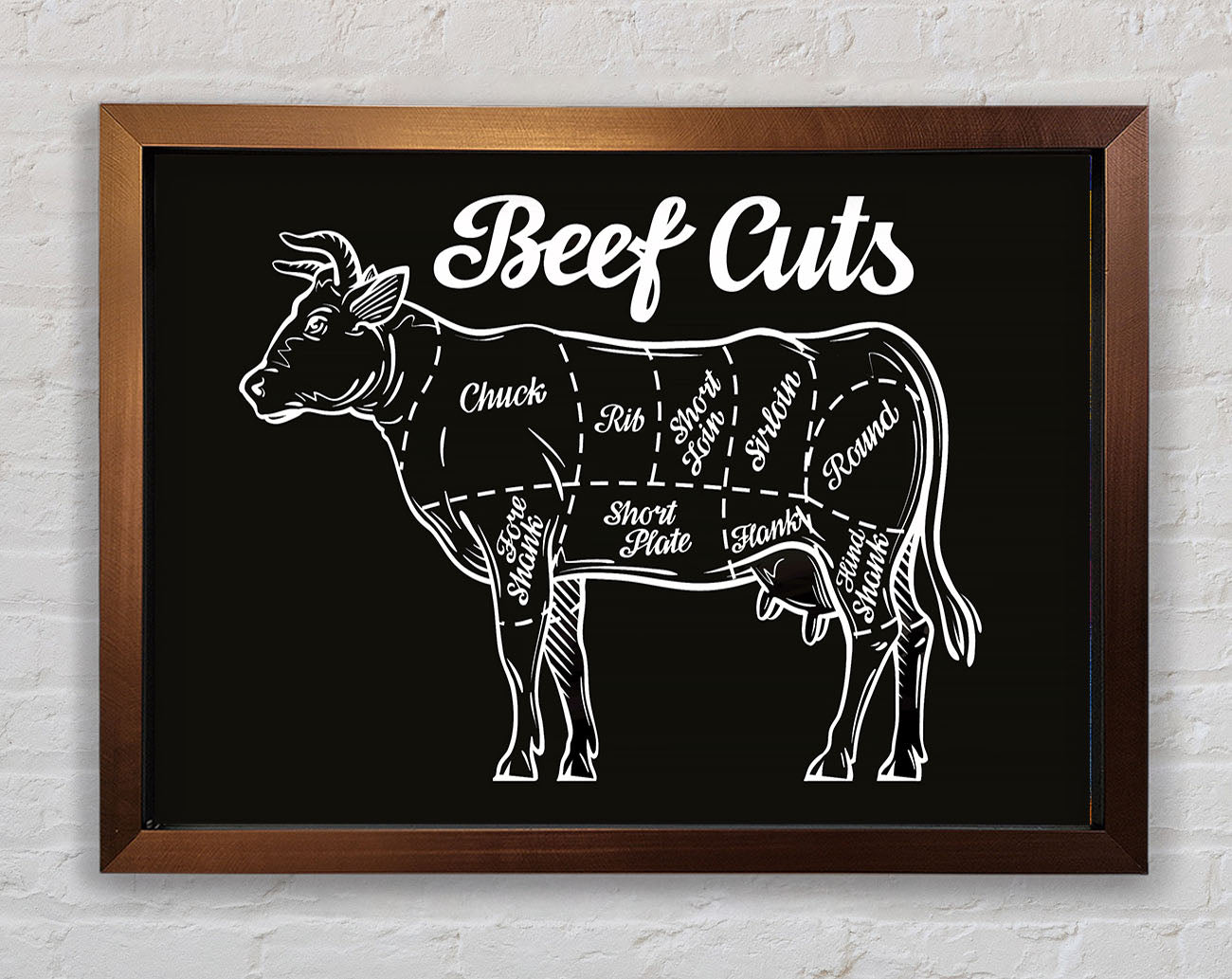Butchers Selection 10 Framed Wall Art