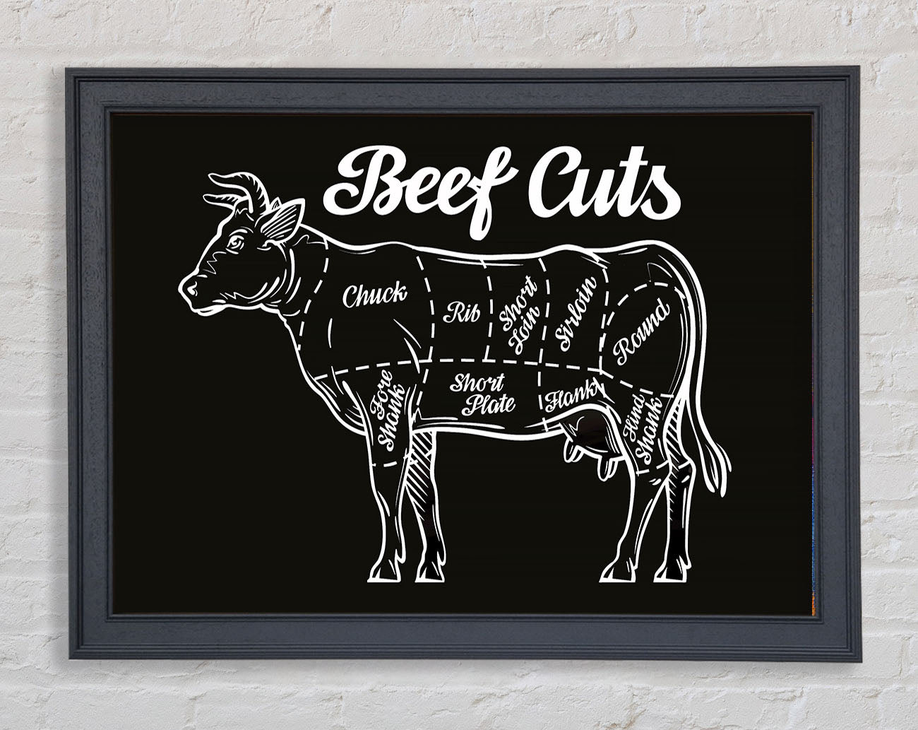Butchers Selection 10 Framed Wall Art