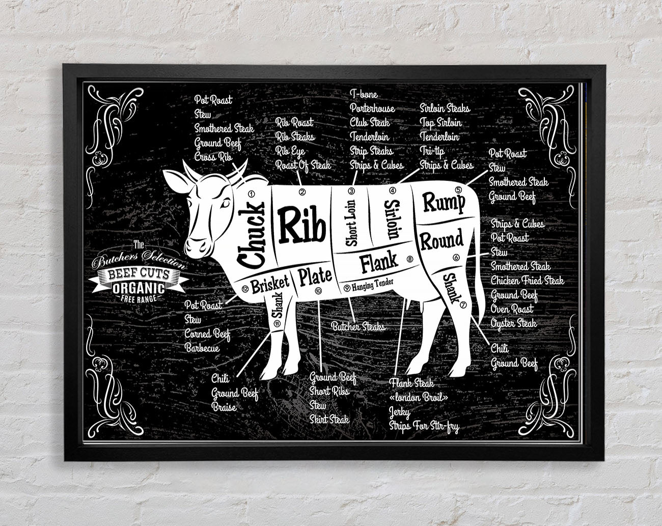 Butchers Selection 8 Framed Wall Art
