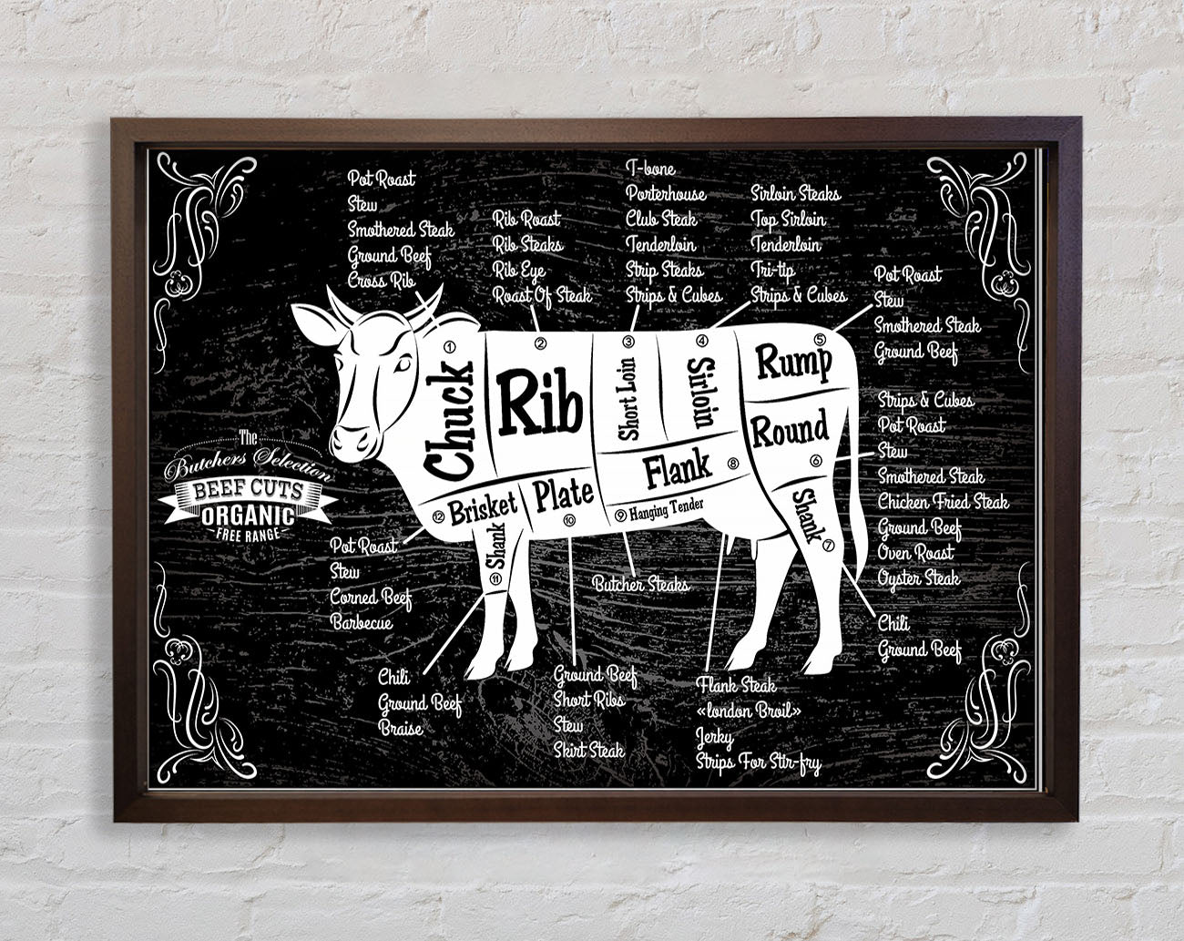 Butchers Selection 8 Framed Wall Art