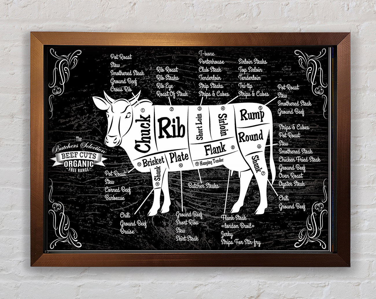 Butchers Selection 8 Framed Wall Art