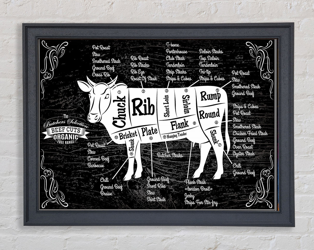 Butchers Selection 8 Framed Wall Art