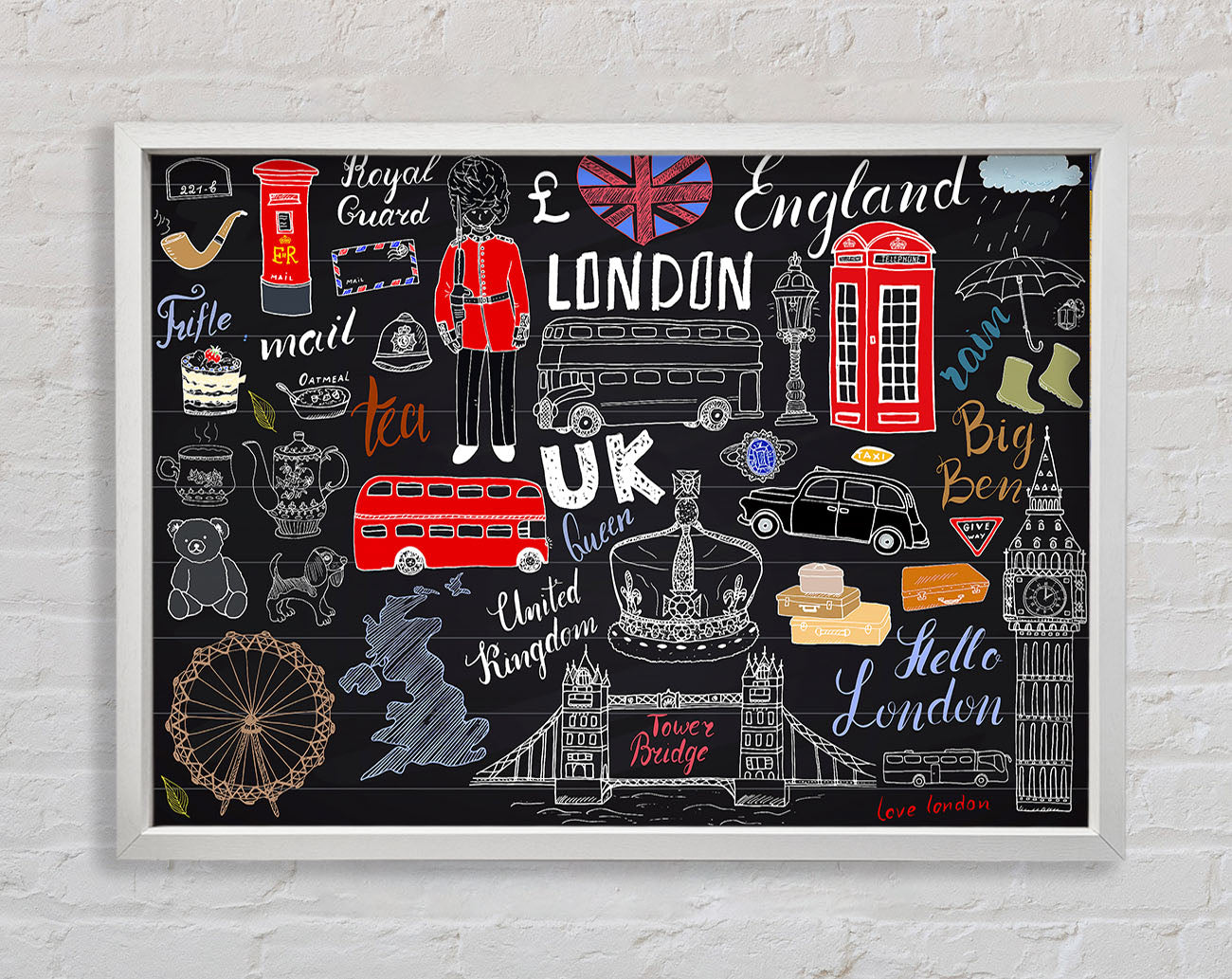All The Things To Love In The City 2 Framed Wall Art