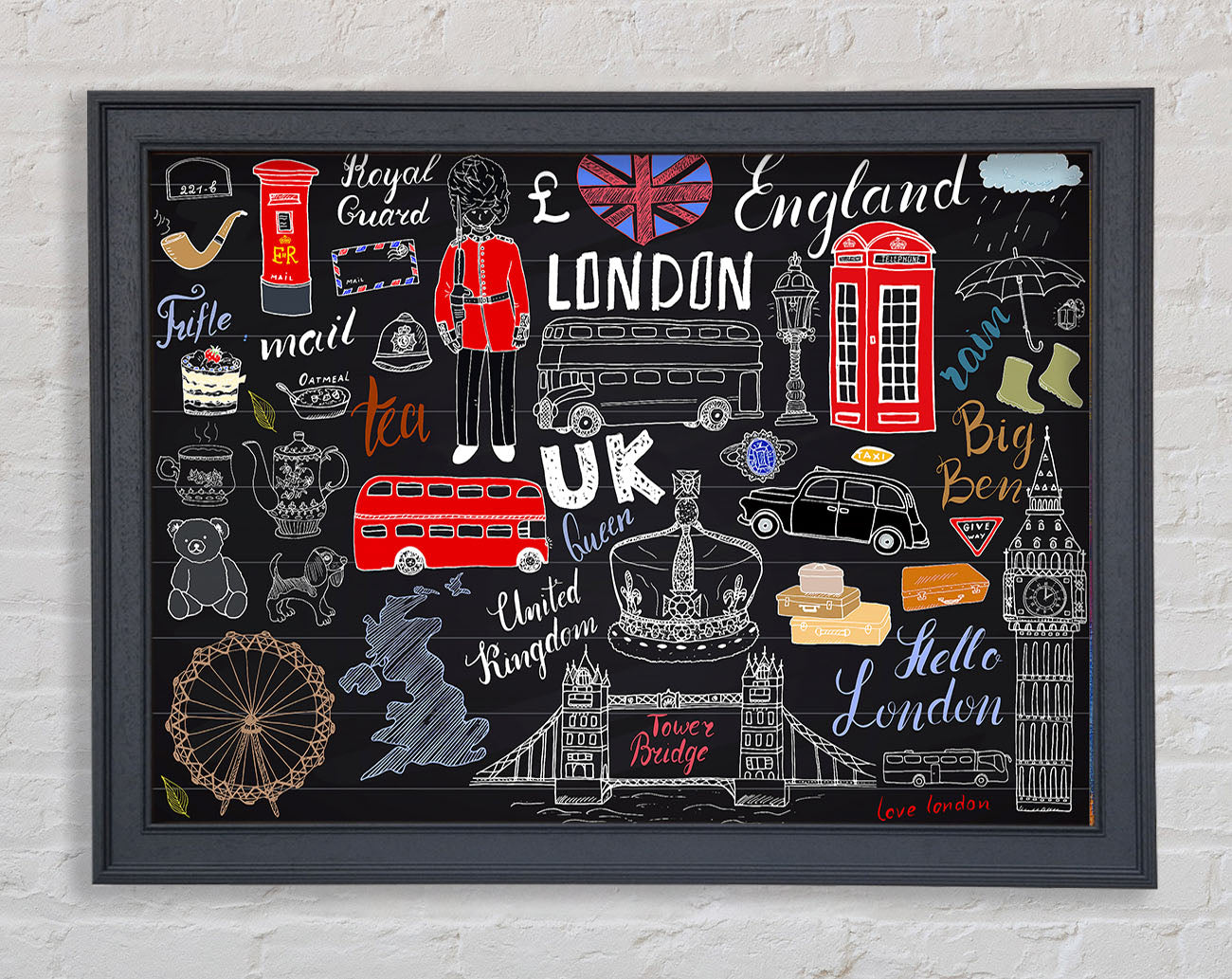All The Things To Love In The City 2 Framed Wall Art