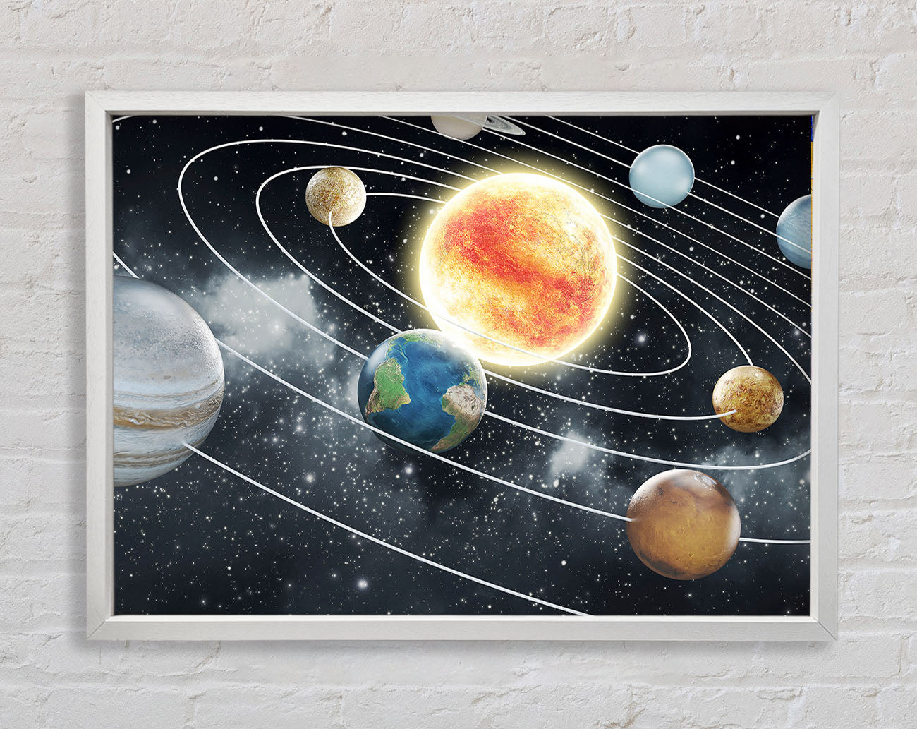 As The Planets Revolve Around The Sun Framed Wall Art