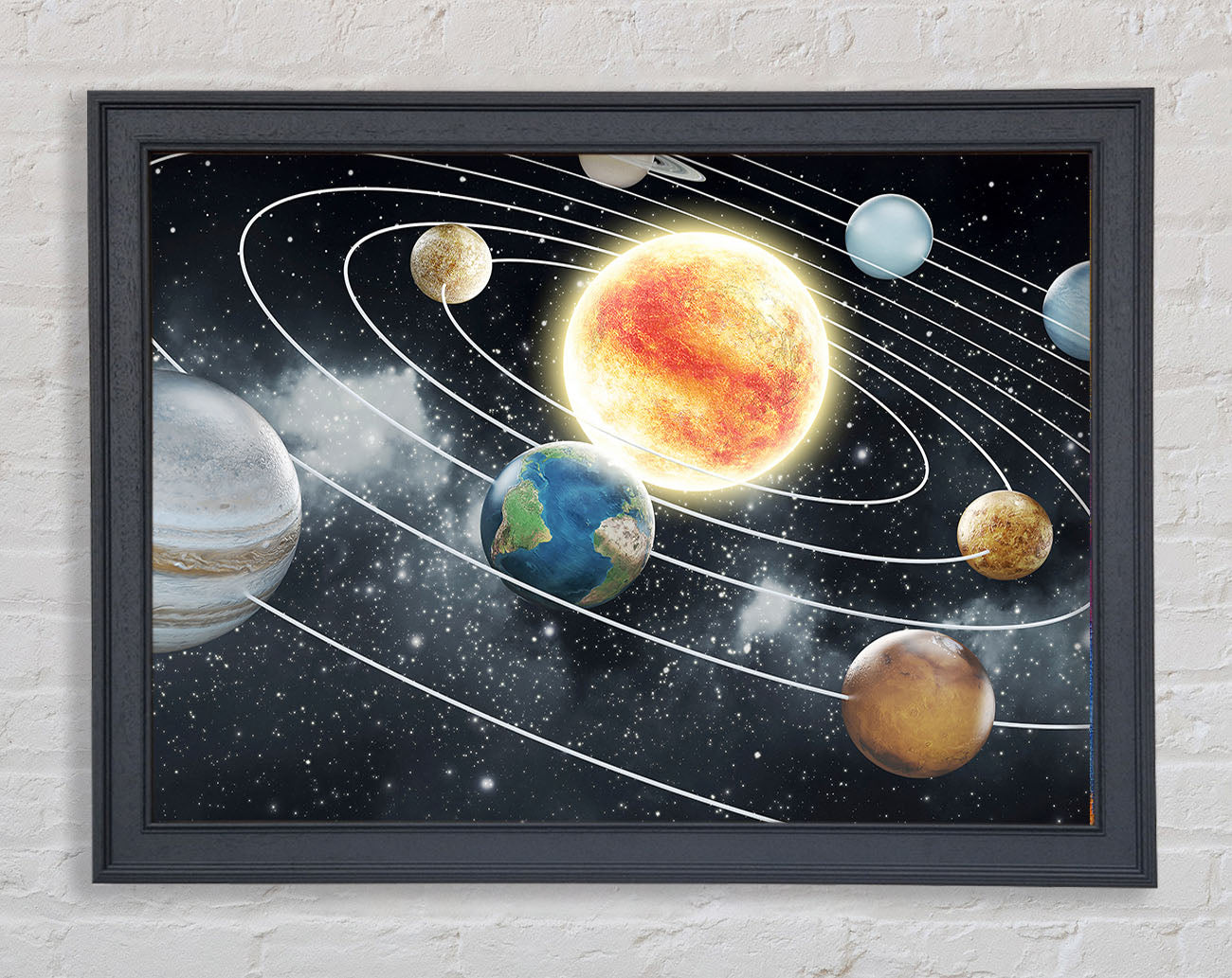 As The Planets Revolve Around The Sun Framed Wall Art