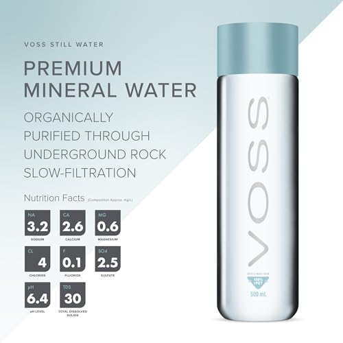VOSS Still Water, Pack of 24 x 500ml PET Bottles, Natural Mineral Water