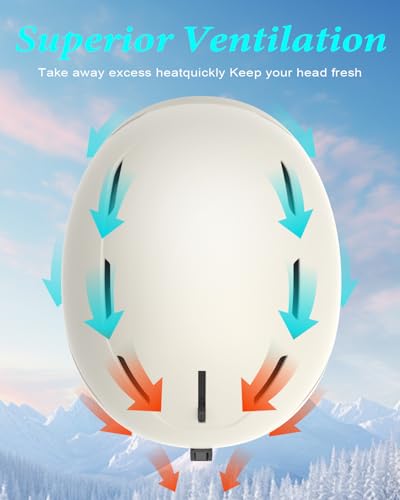 RIOROO Ski Helmet, Ski Helmets for Men Women Youth,Snowboard Helmet with Fluff Adjustable Vents,Compatible with Ski Goggles,Available for Snow