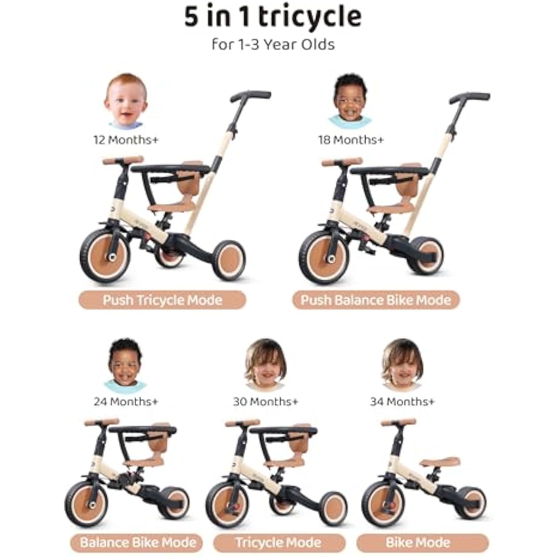 newyoo Toddler Trike with Parent Handle for 1-3 year old, Toddler Bike, Baby Balance Bike, Birthday Gift & Ride-On Toy for Boy & Girl, 5 in 1 Kids Tricycle with Safety Guard, TR008, Khaki