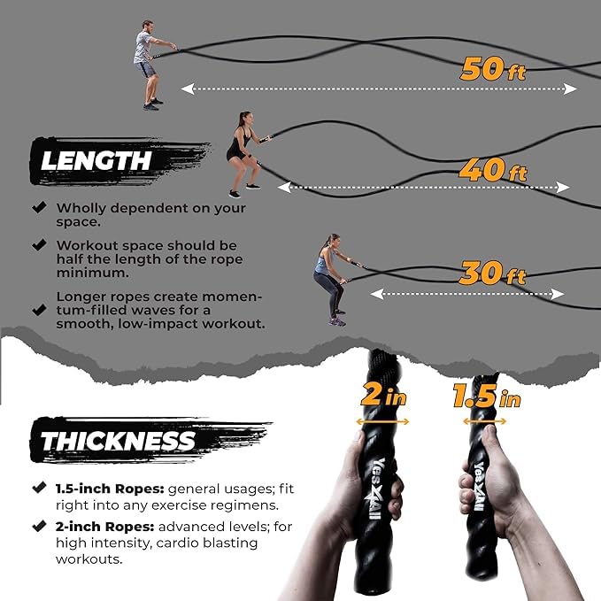 Yes4All Unisex Yes4All Unisex s WE3N Battle Poly Dacron Workout 1 5 inch 30 ft Length Exercise Rope 5in 30ft, A. 3.8 cm - 9.1 m, A. m UK, Without