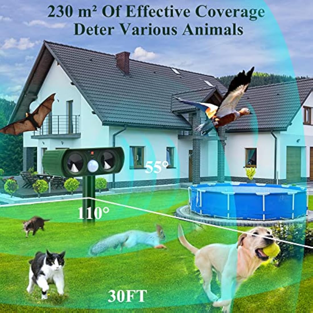 AKOFIC Cat Repellent Cat Scarer, Ultrasonic Solar Powered Waterproof Animal Repeller with Motion Sensor Flashing Light, Pest Deterrent Outdoor for Garden Yard Farm Cats Dogs Fox Birds Rat Wild Animals