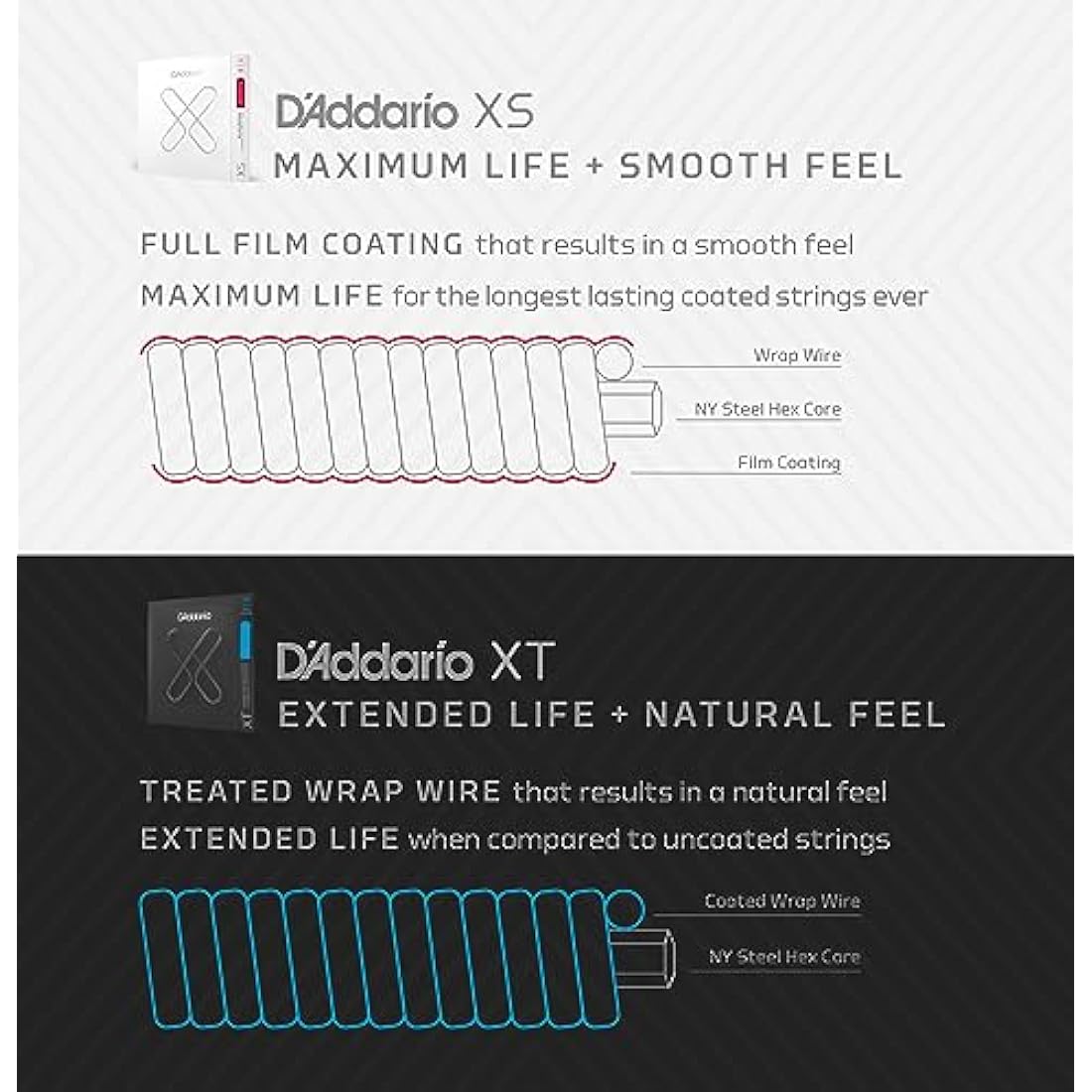 D'Addario Mandolin Strings - Coated Mandolin Strings - XT Phosphor Bronze - For 8 String Mandolin - Extended Life, Natural Feel - XTM1140 - Medium, 11-40