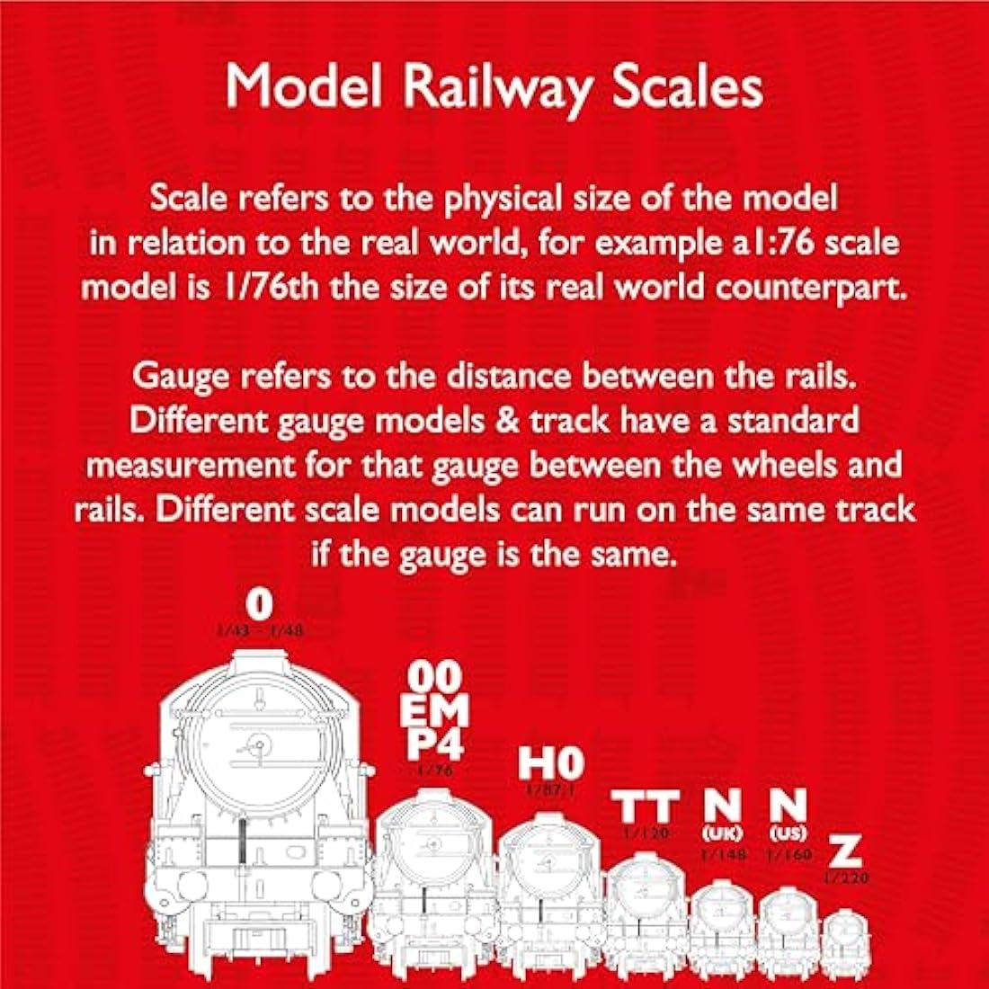 Hornby Train Set - R1255M Flying Scotsman Analogue OO Gauge Locomotives Model Railway Sets, Starter Electric Locomotive Kits - Miniature Steam Engine Building Kits, 1:76 Scale Model Train Gifts