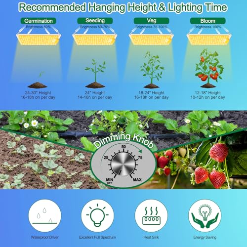 GERYLOVE SP1500 2025 Newest Grow Light with 270pcs LEDs 3.5x3.5 Ft Coverage Dimmable Plant Grow Light Full Spectrum for Indoor Plants Seeding Veg and