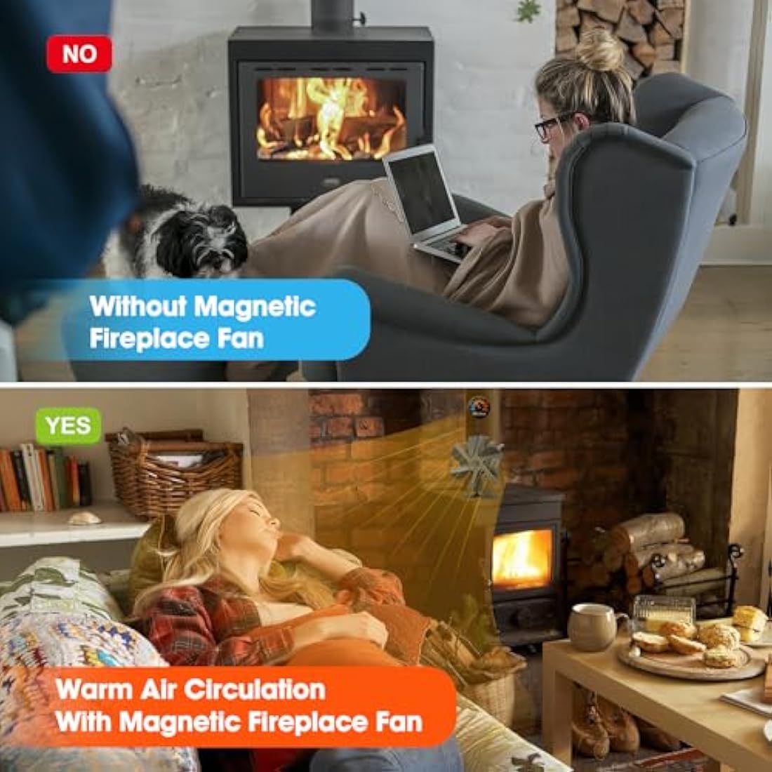 Miaton Log Burner Fan Silent Operation | 6-Blade Stove Fans for Wood Burner | Heat Powered Wood Burning Stove Fan with Log Burner Thermometer | Fireplace Accessories Tools