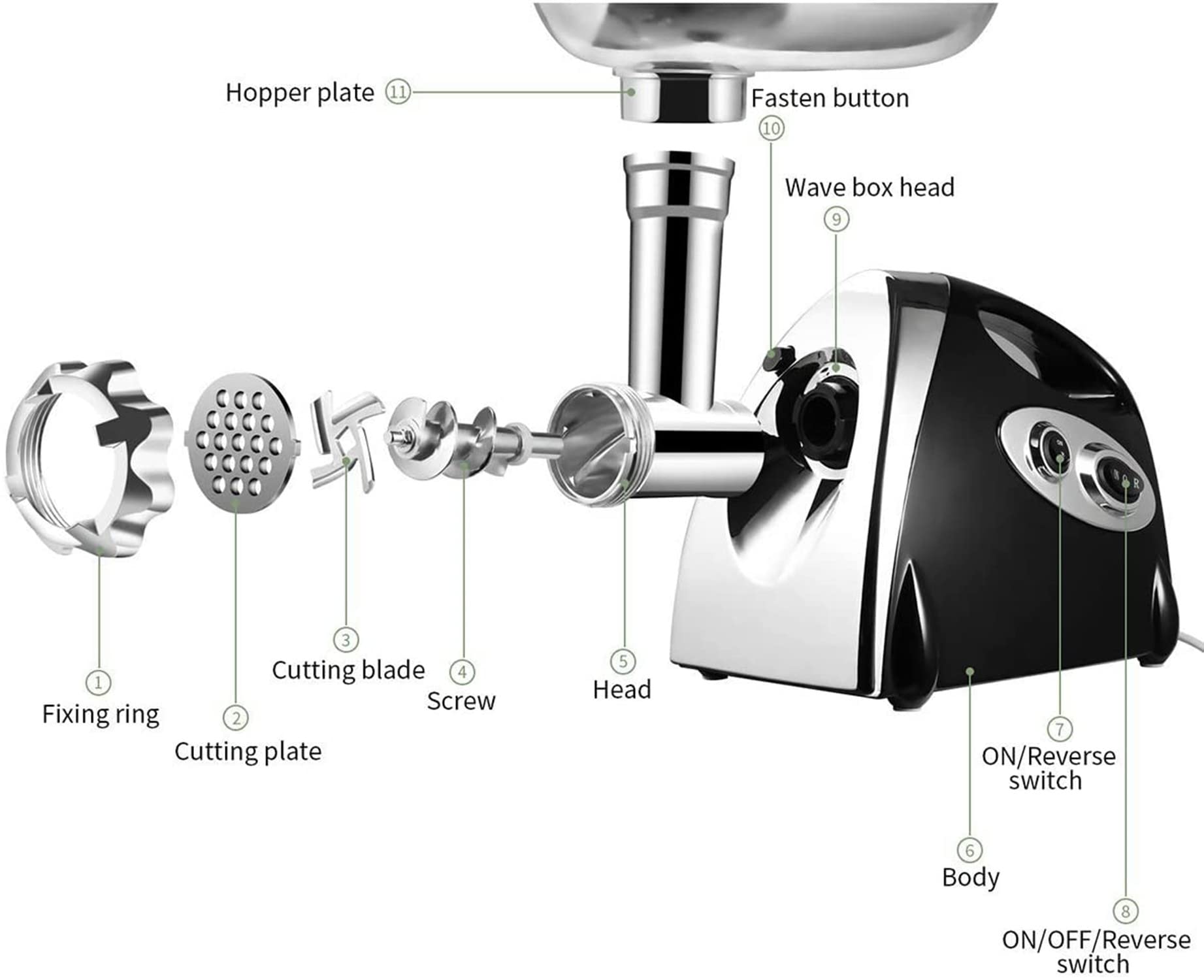 Electric Meat Grinder and Duty Household Sausage Maker Meats Mincer Food Grinding Mincing Machine with Kibbe Attachement Powerful 2800W Copper