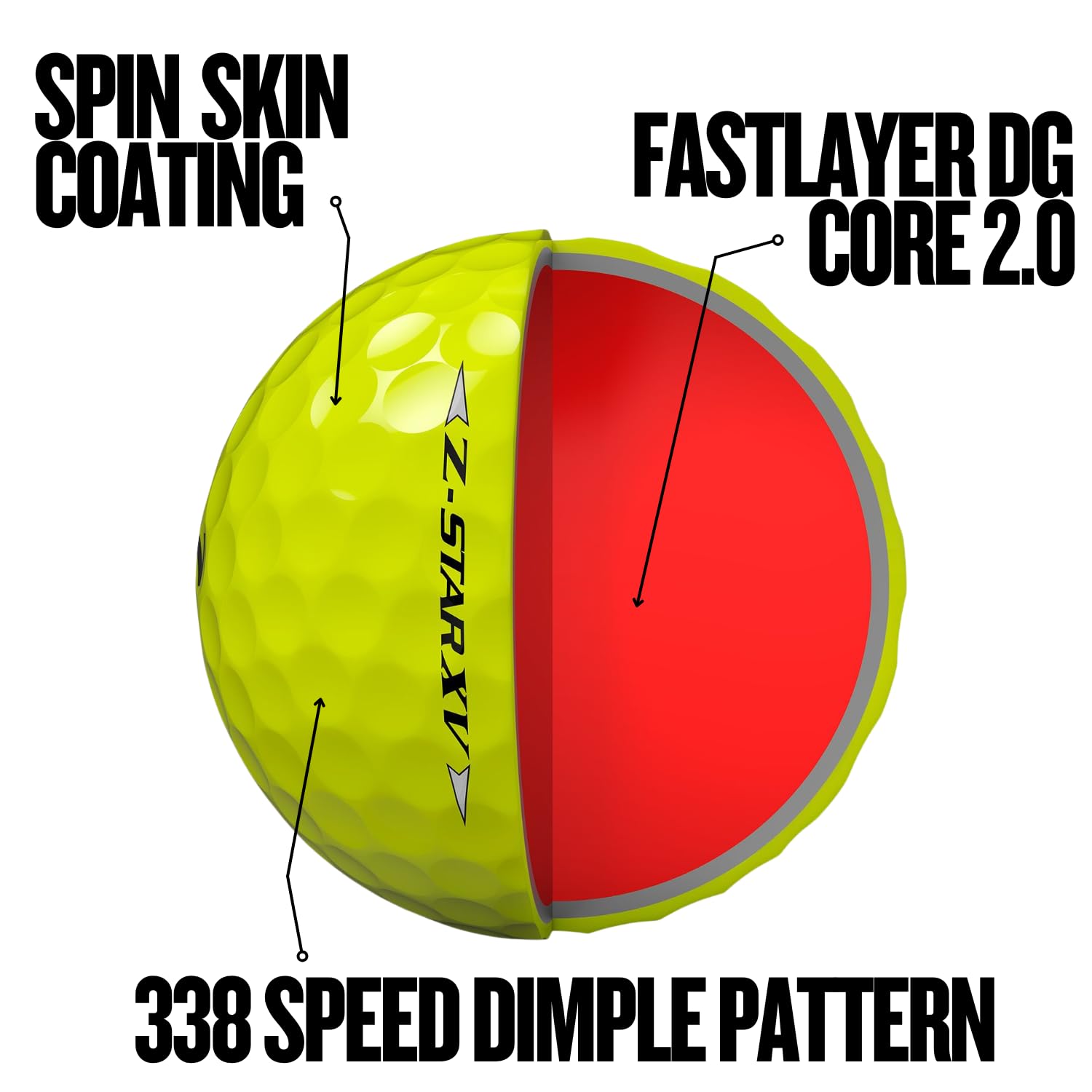 Srixon Z-STAR XV Ultra Performing Golf Ball | Maximum Distance & Optimized Spin | FastLayer DG Core 2.0 | Spin Skin+ Cover | Control & Power |