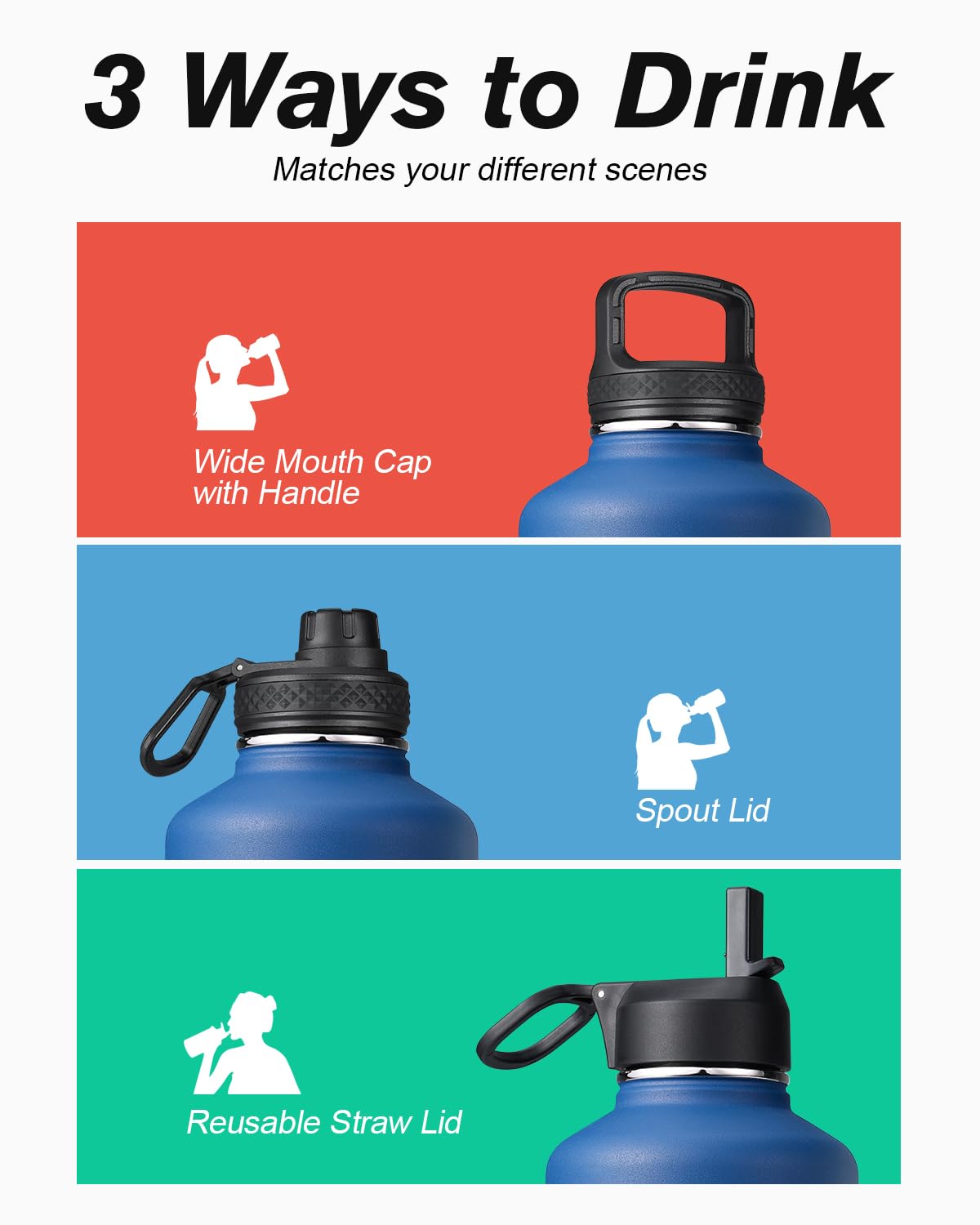Coolflask Insulated Water Bottle 2L - 3 Lids with Straw & Spout & Handle, Leakproof Vacuum Stainless Steel Water Bottle for Sports, Travel, Gym, 48H