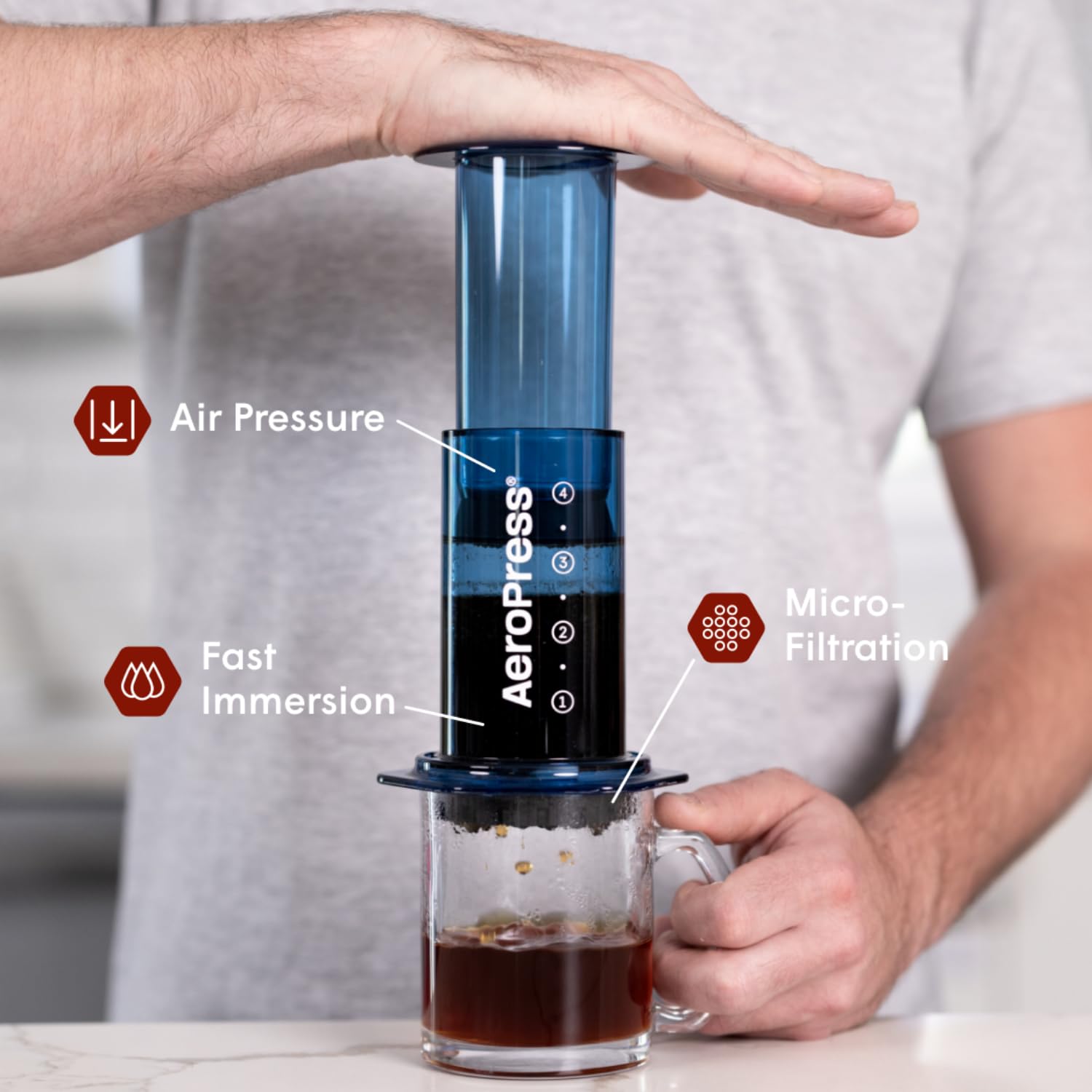 AeroPress Clear Coffee Press 3 In 1 Brew Method Combines French Press, Pourover, Espresso, Full Bodied Coffee Without Grit or Bitterness, Small