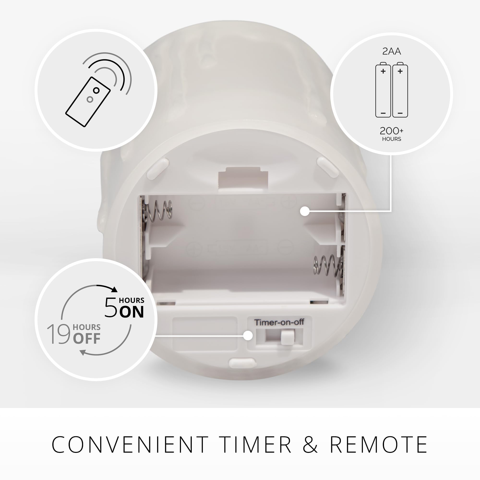 Luminara Wax Drip Flameless LED Candle, White 3" x 6.5", Timer Function, Real Wax Pillar, Battery Operated Unscented Safe, Long-Lasting