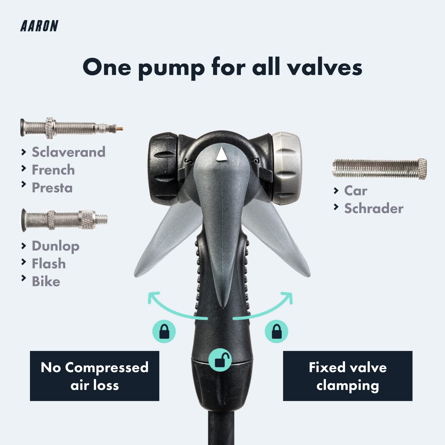 AARON - Sport One Bike Floor Pump with Pressure Gauge - Suitable for all Valves - High-Pressure Bike Pumps Incl. Ball Attachment - Pump for E-bike,