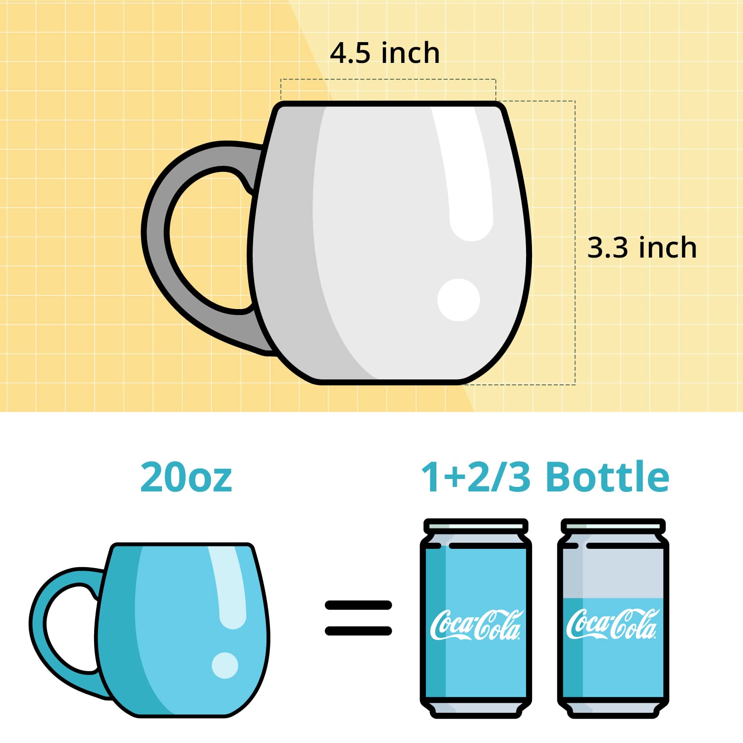 LIFVER 21 Oz/620 ml Coffee Mugs Set of 4, Large Ceramic Coffee Cups with Large Handles for Milk, Tea, Hot Cocoa, Christmas Thanksgiving Housewarming