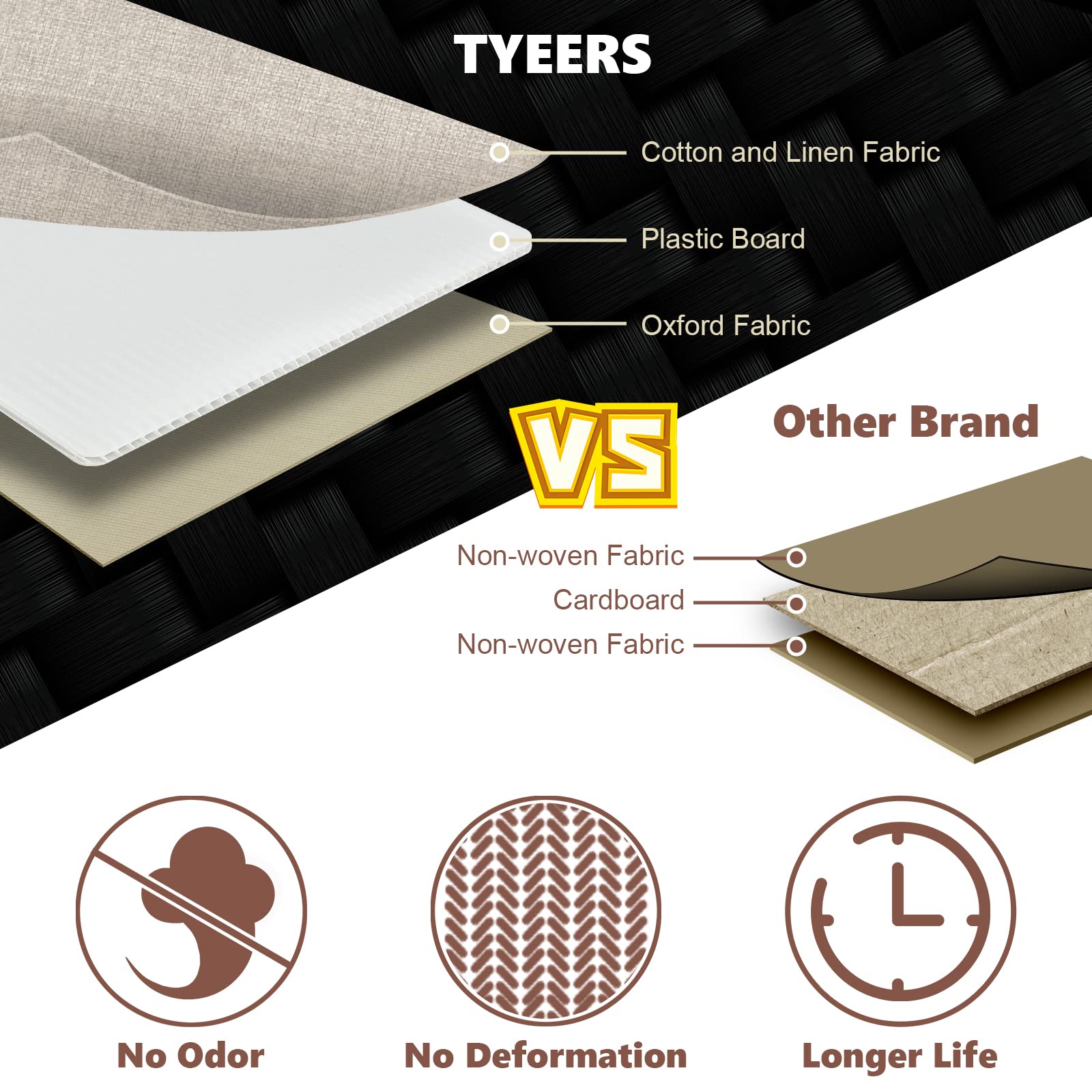 TYEERS Extra Large Storage Box with Lids and Compartments, Collapsible, Washable, Fabric Box with Lid for Clothes, Wardrobe Storage, 55x33x30 cm, Set