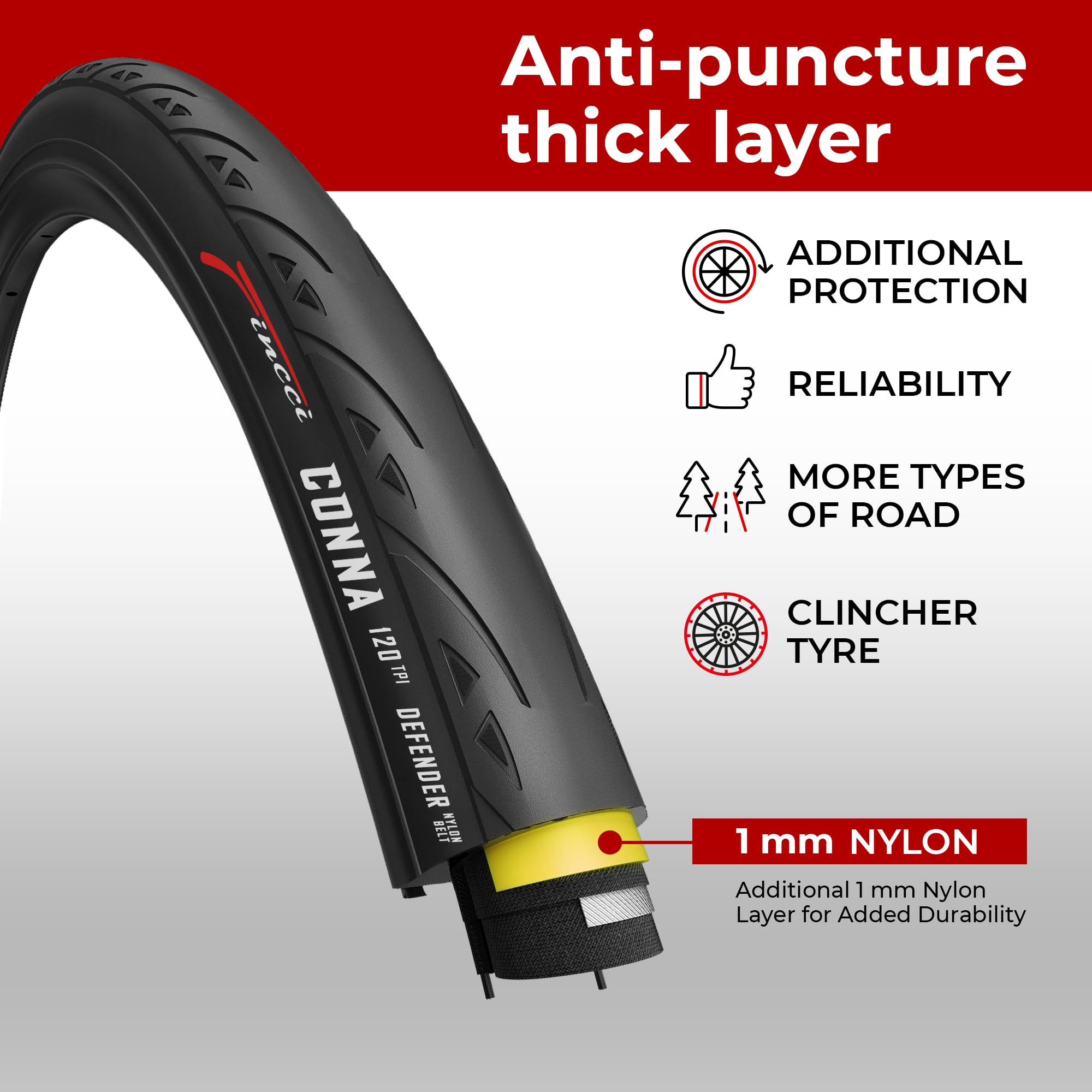 Fincci Racing Bike Tyres 700x25c - Pair Foldable Slick Tires Conna 28 inch, 25-622 with 1mm Nylon Protection 120 TPI - Pack of 2 for Folding, Race,