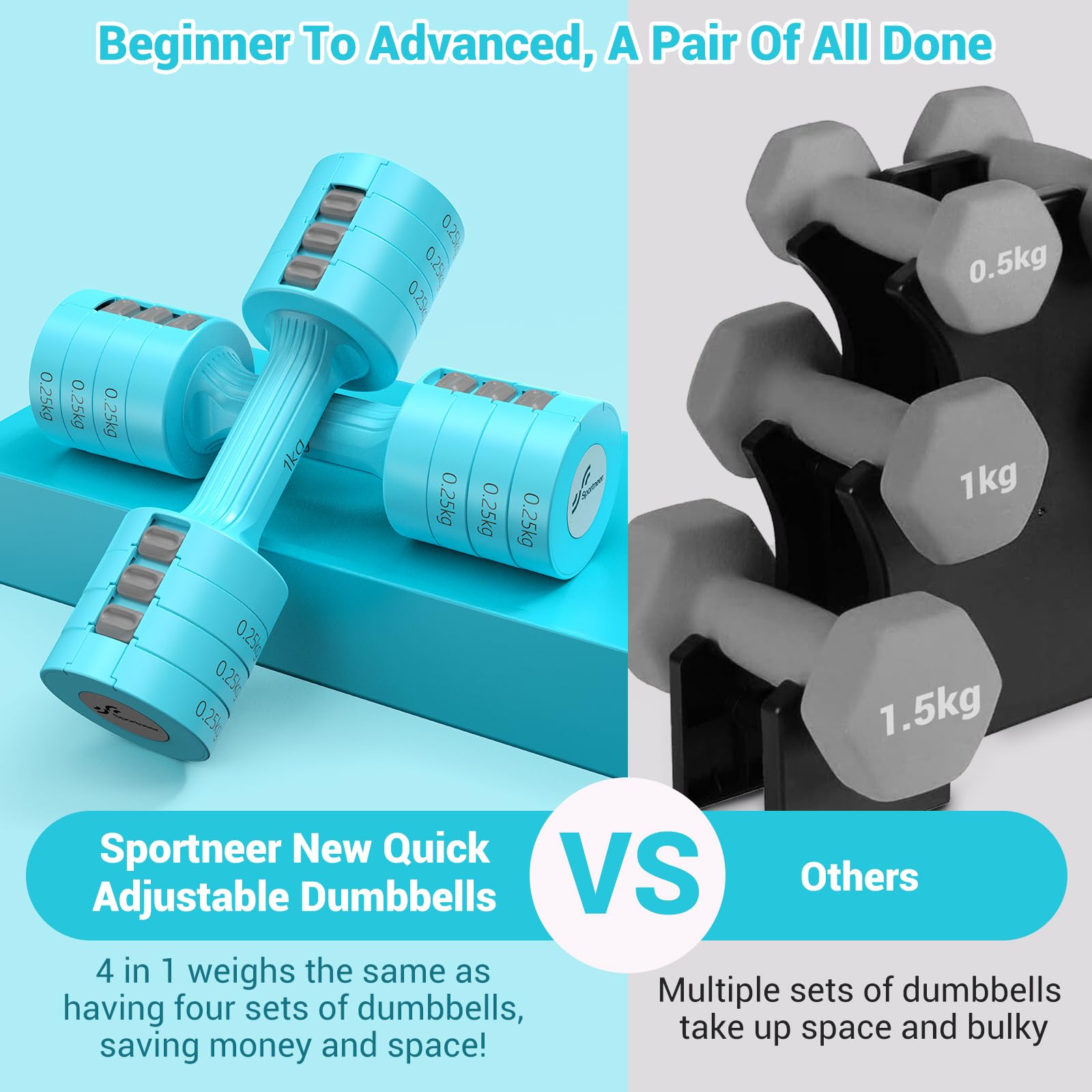 Sportneer Adjustable Dumbbells Set: Each 1kg/1.5kg/2kg/2.5kg (2kg-5kg per Pair), 4-in-1 Dumbbells Set Women, Weights for Women, Adjustable Dumbbell
