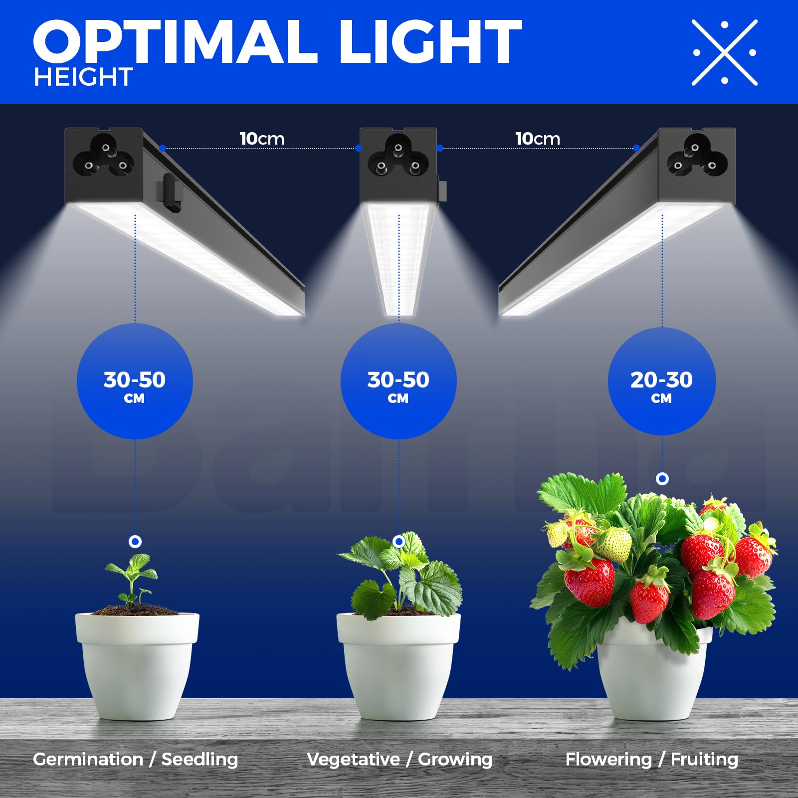 Barrina T5 1FT Grow Lights for Indoor Plants, 5000K White Full Spectrum Growth Lamps, 30W(6 x 5W), Magnetic Black Cover LED Grow Light Strip with