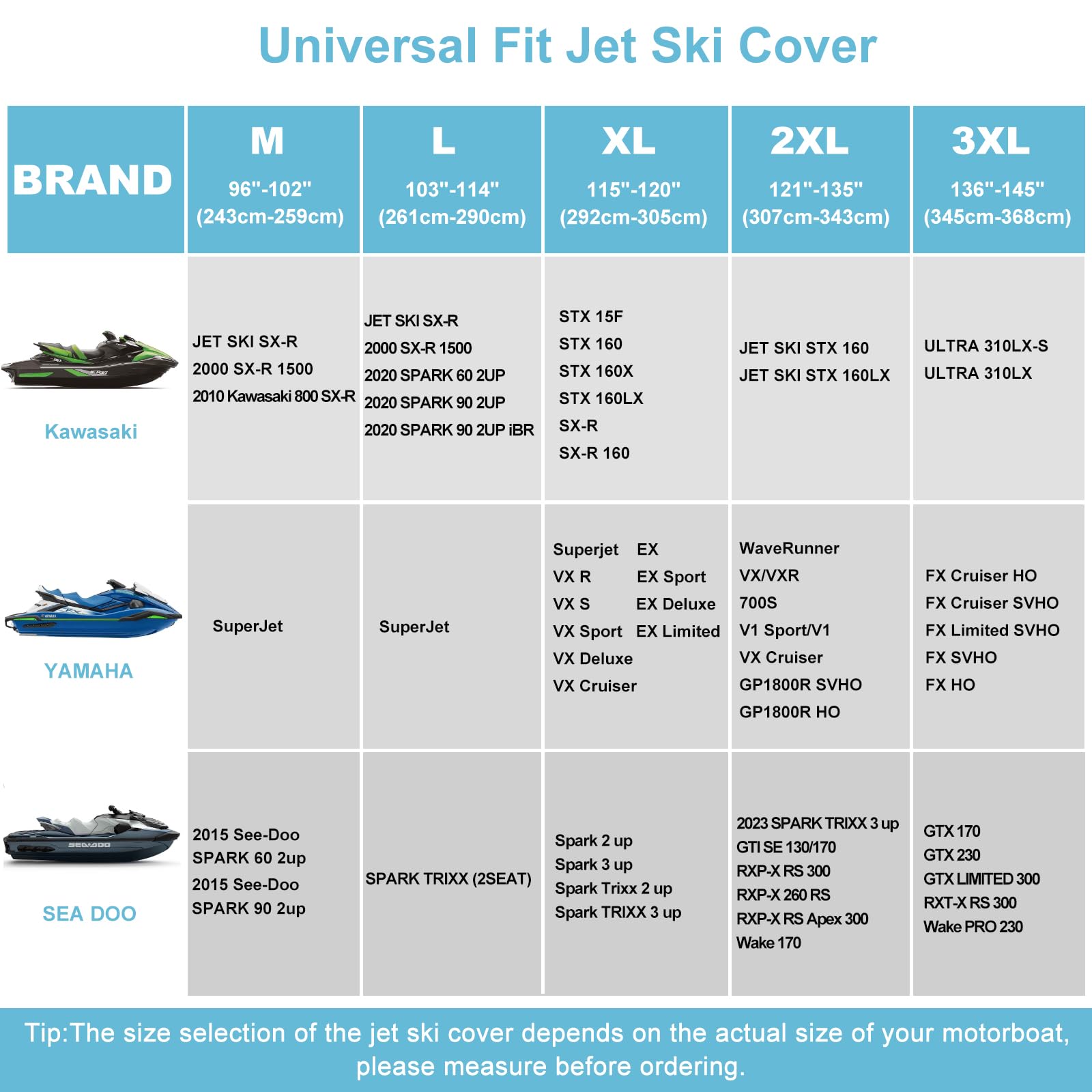 JetSki Waterproof Cover, Upgraded Heavy Duty 420D 3 Seater Jet Ski Cover with 2 Air Vent Marine Grade UV Resistant for Seadoo,Kawasaki,Waverunner