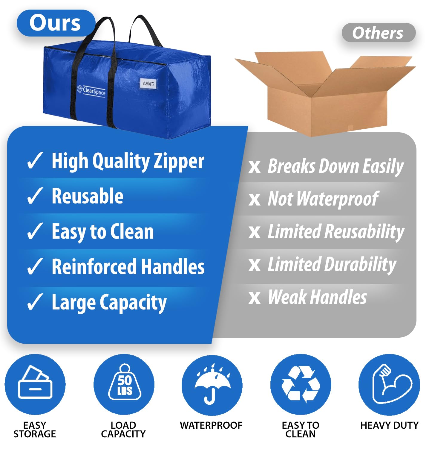 ClearSpace Heavy Duty Moving Boxes or Storage Bags Storage Bins with Lids, Large Moving Bags with Backpack Straps & Handles Moving Supplies for