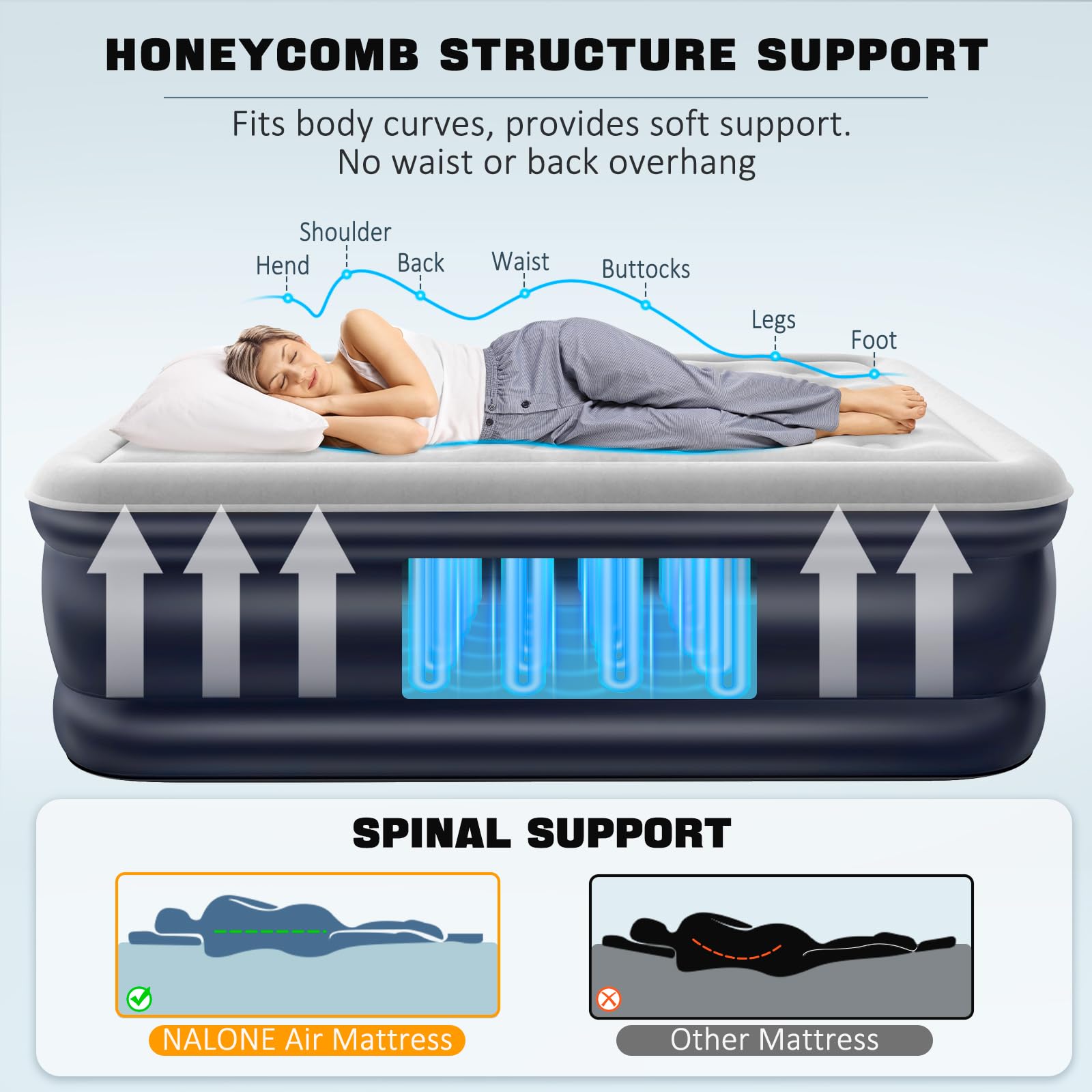 NALONE King Air bed, Inflatable mattress with Built in Pump, 193x137x46cm Double Blow Up Mattress in 3 Mins Self-Inflation/Deflation, Portable air