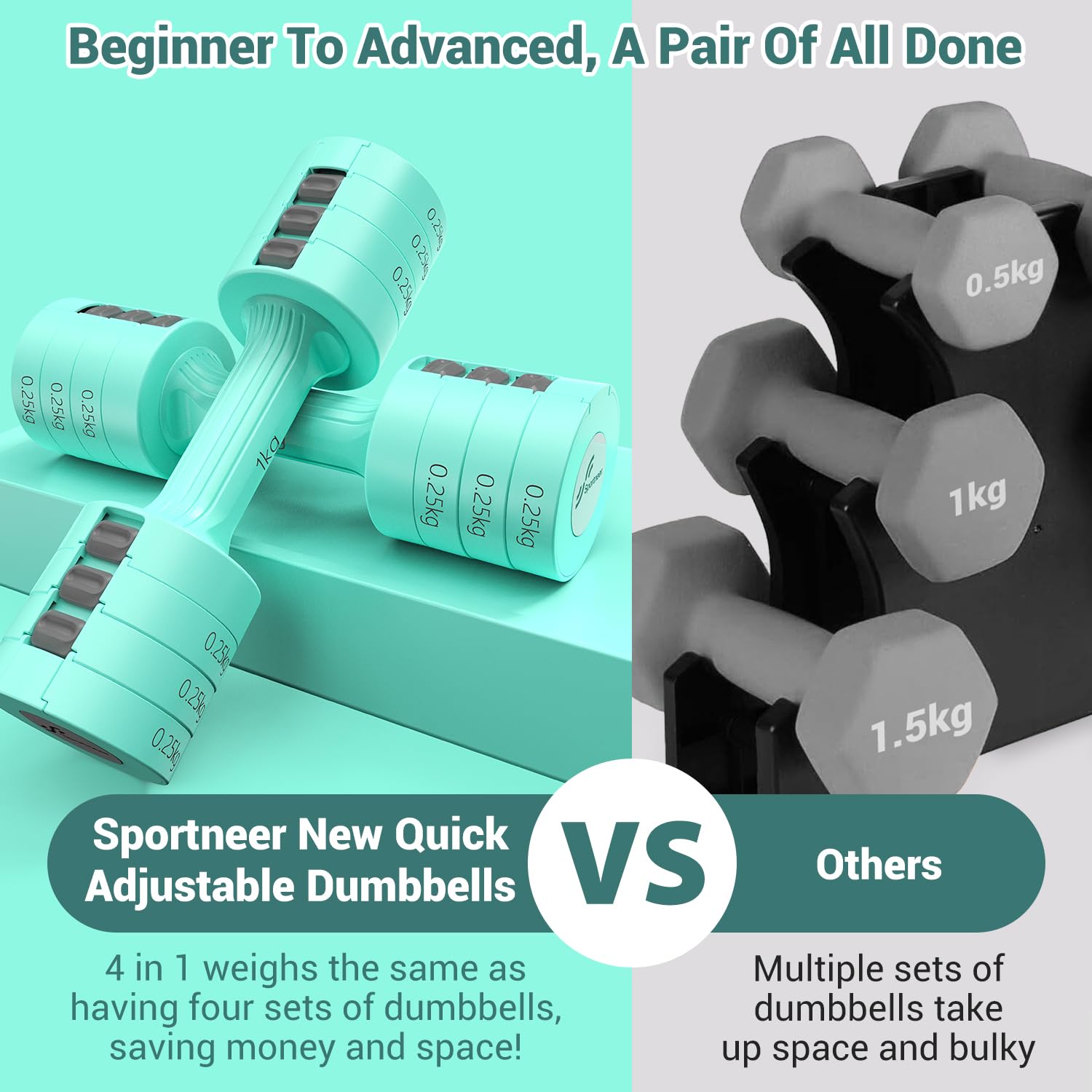 Sportneer Adjustable Dumbbells Set: Each 1kg/1.5kg/2kg/2.5kg (2kg-5kg per Pair), 4-in-1 Dumbbells Set Women, Weights for Women, Adjustable Dumbbell