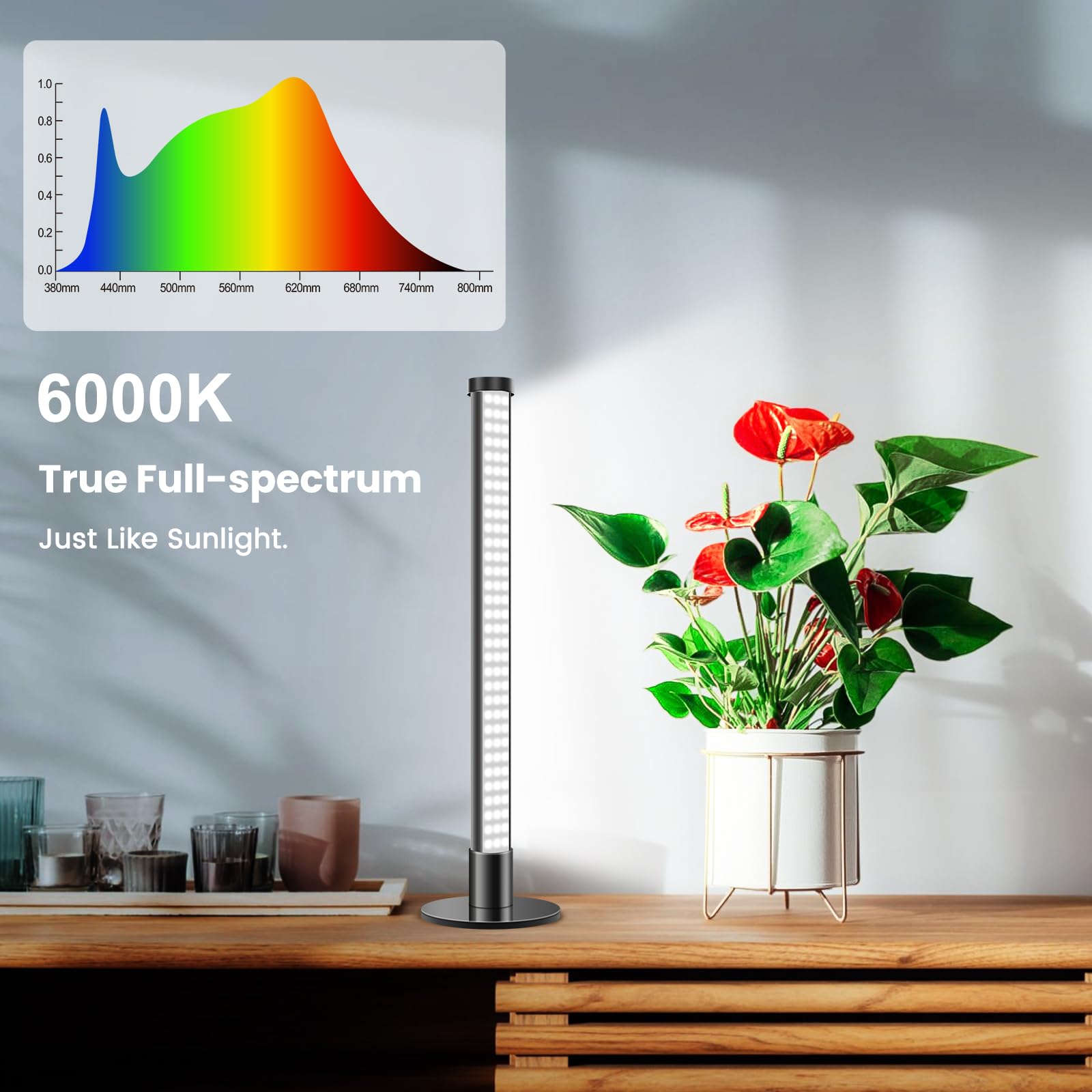 wolezek 96 LEDs Grow Lights for Indoor Plants, 16.5" Height Standing Grow Light, 20W 6000K LED Grow Light Full Spectrum, 3 Mounting Modes Grow Lights