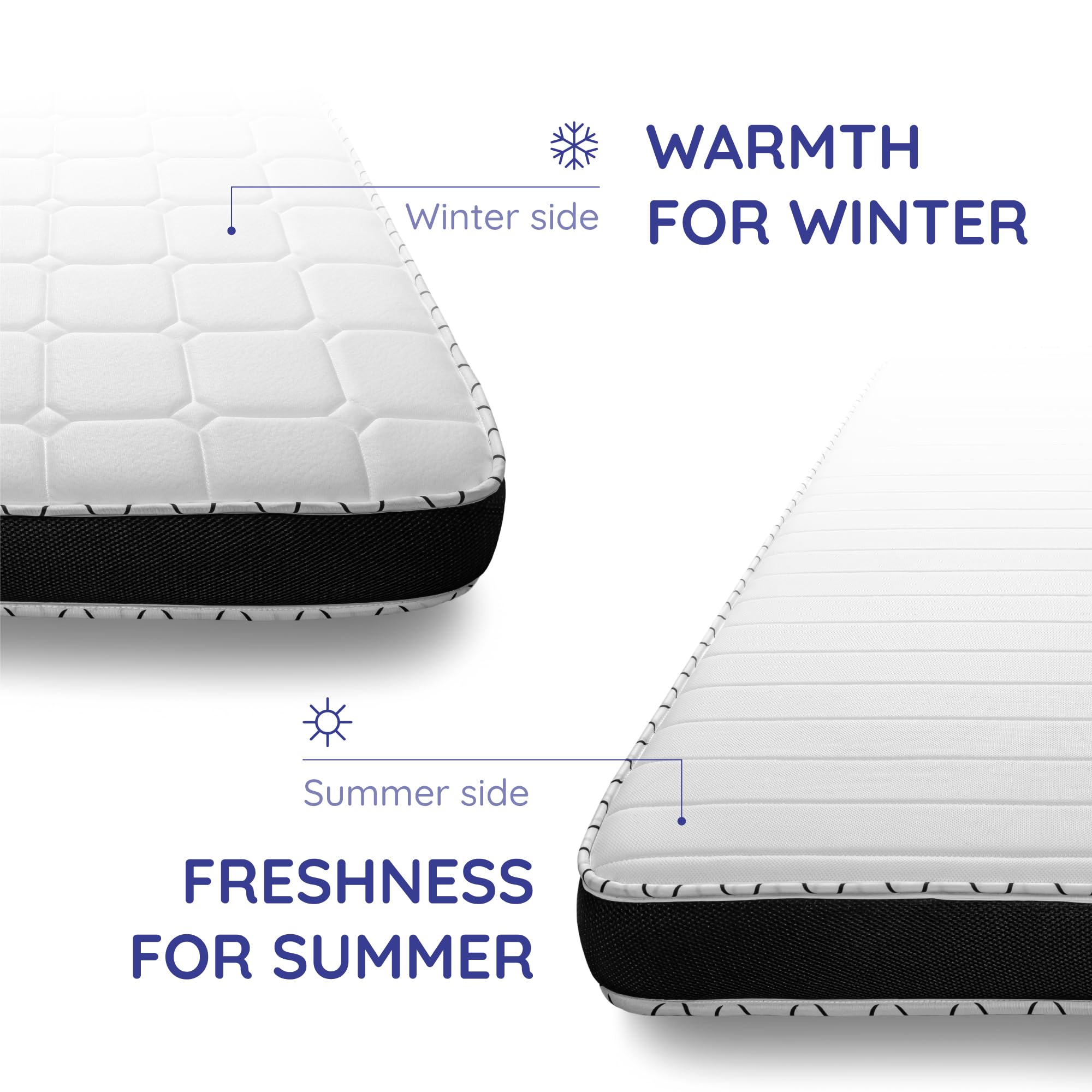 COSMOS 3ft Single Mattress Memory Foam Mattress 6 Inch Deep Plush Mattress (90x190cm) Back Support Fire Retardant Skin Soft, Upsilon