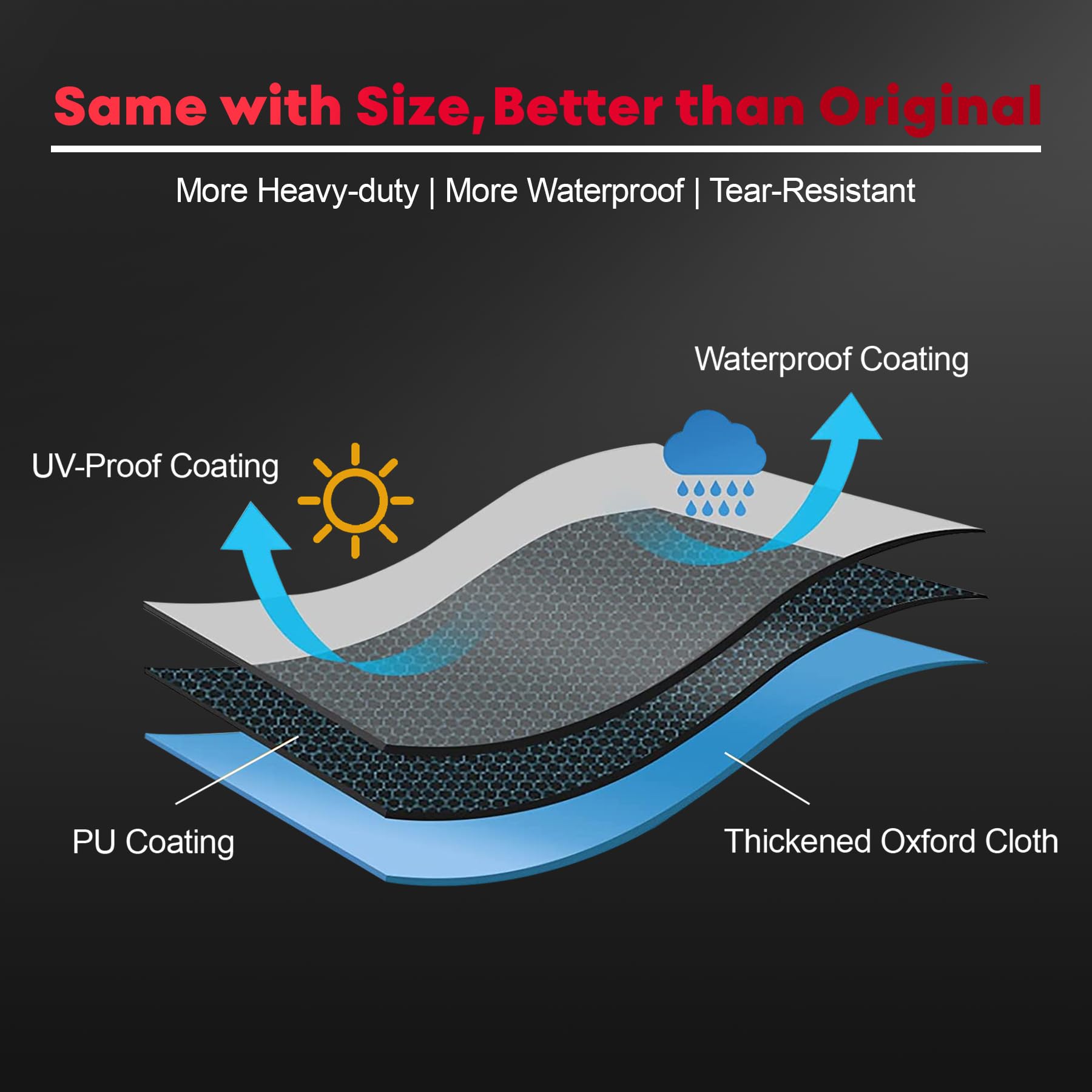 Zettum BBQ Cover 208 CM - Large Grill Barbecue Cover for Weber Summit 600 Series, Genesis 600 Series Heavy Duty & Waterproof, PU Cover for Monument,