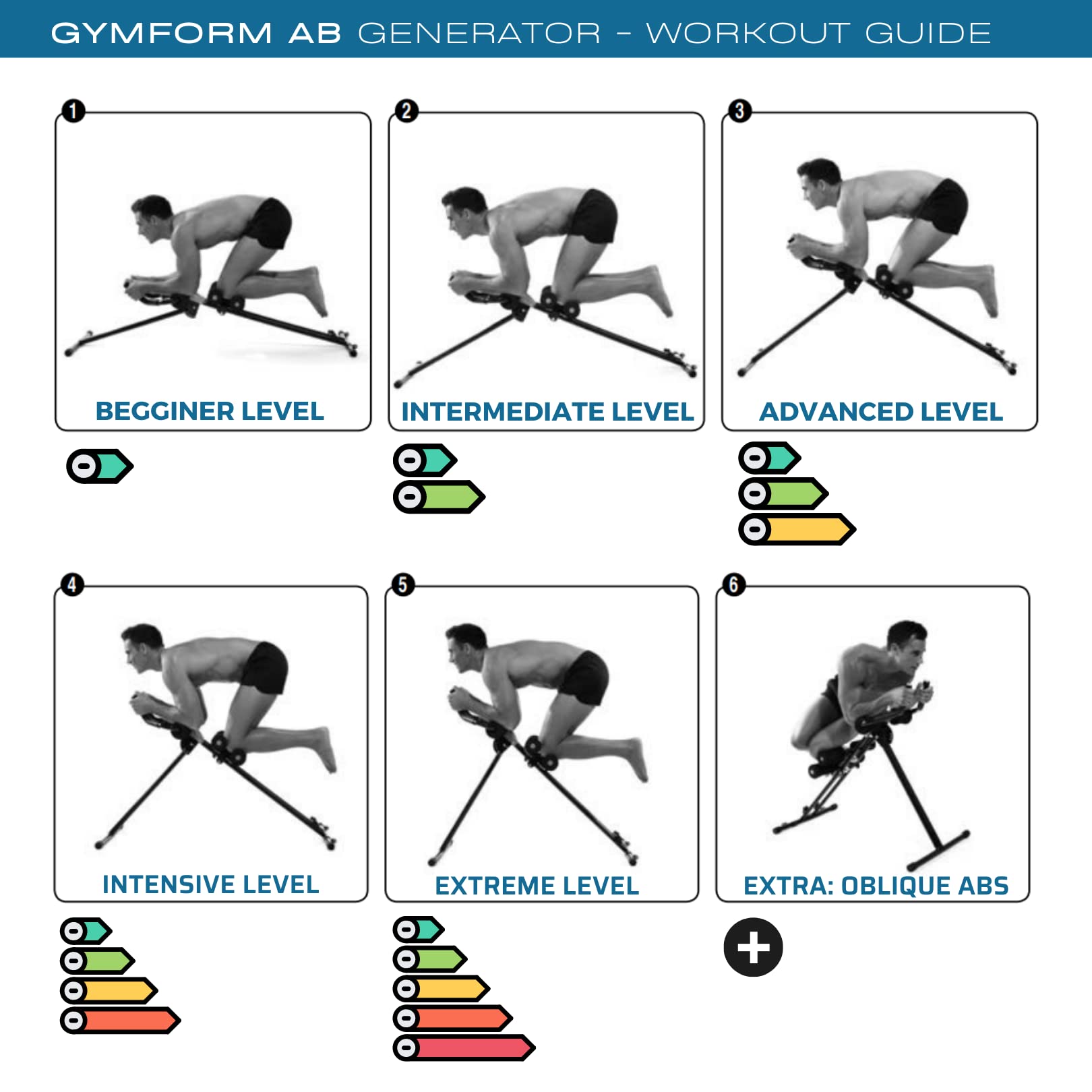 GYMFORM AB Generator Core Strength Training Equipment for Home, Fitness, Ab Machine, Abdominal Trainers, Toning Abs, Legs, Arms, Levels of intensity,