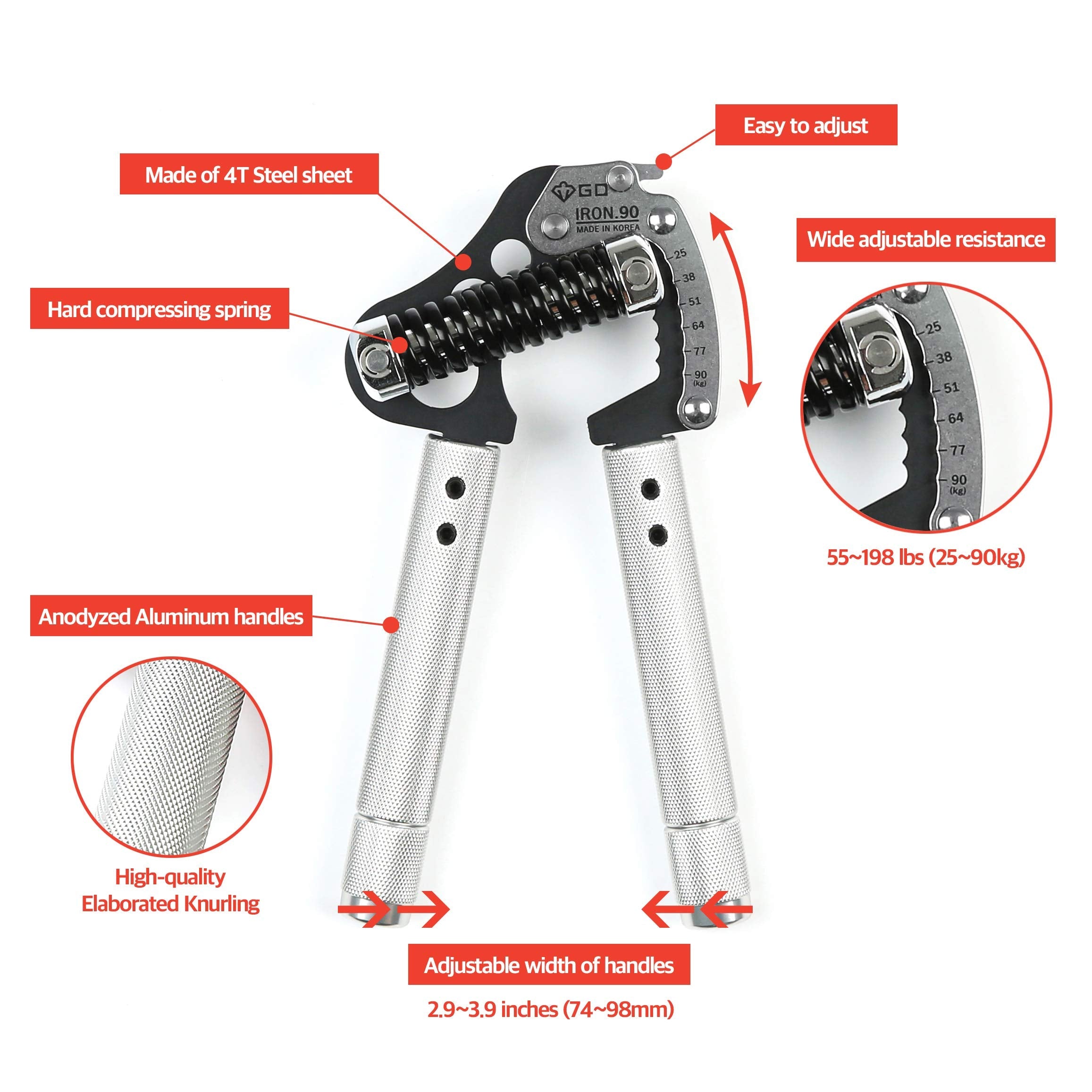 GD Iron Grip EXT 90 Hand Grip Strengthener Adjustable Hand Gripper (25 to 90kg) Hand Strength Trainer for Forearms, Wrist strengtheners Wrist Training