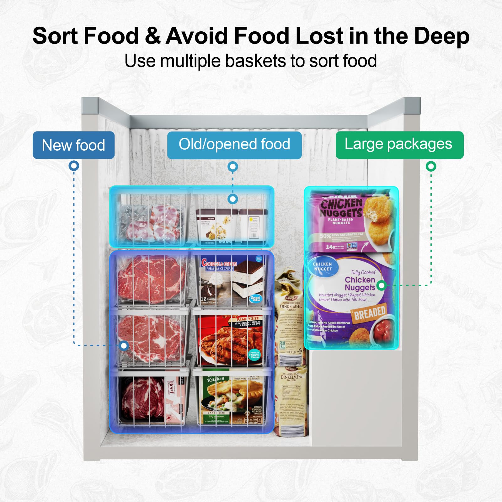iSPECLE Chest Freezer Organiser - 5 Pack Stackable Baskets for 198L Deep Freezer, Easily Sort and Access Frozen Food with Handles, White