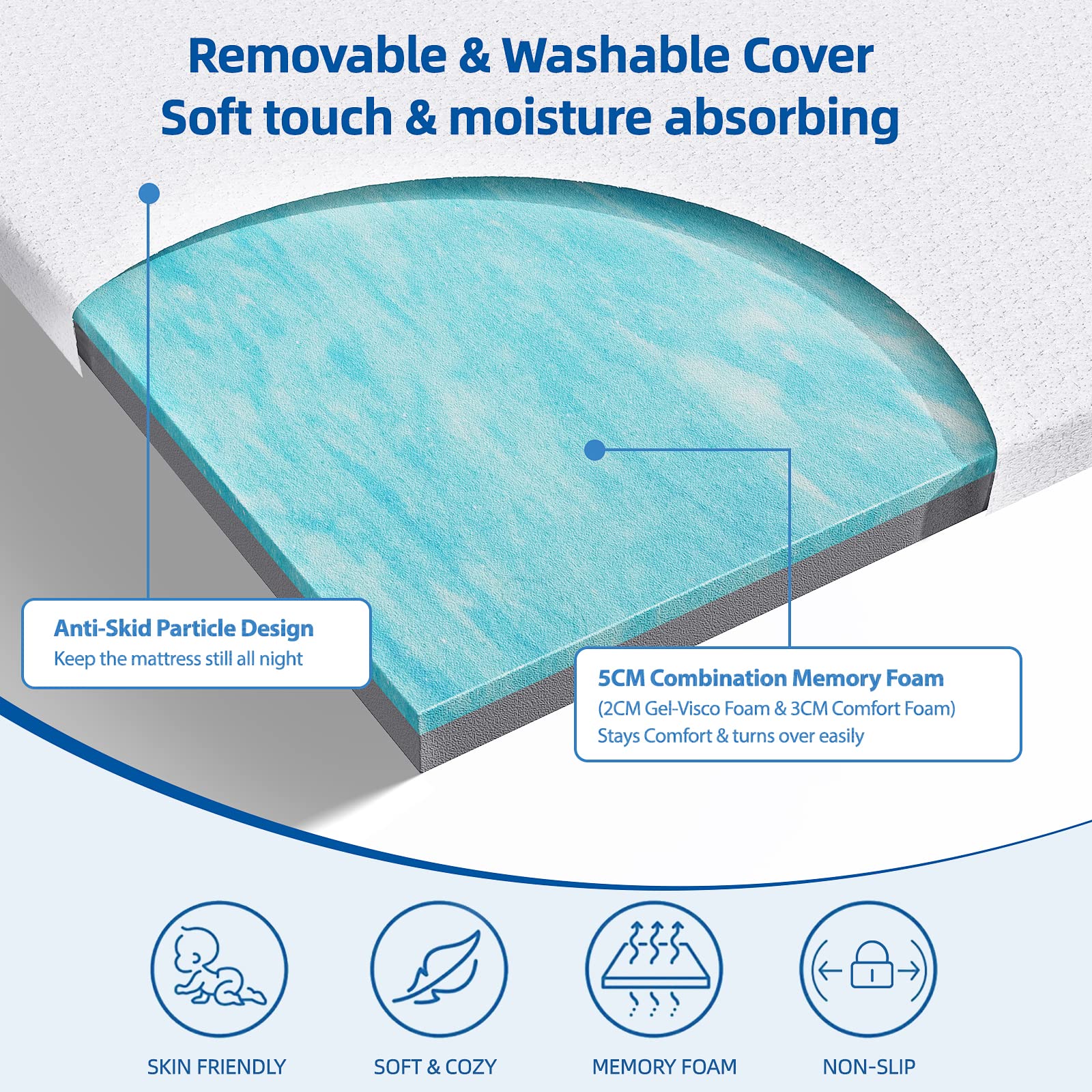 WOWTTRELAX Dual-Layer 2 Inch Memory Foam Mattress Topper Double Bed, Orthopedic Bed Topper with Breathable Washable Cover, Cooling soft for Back Pain