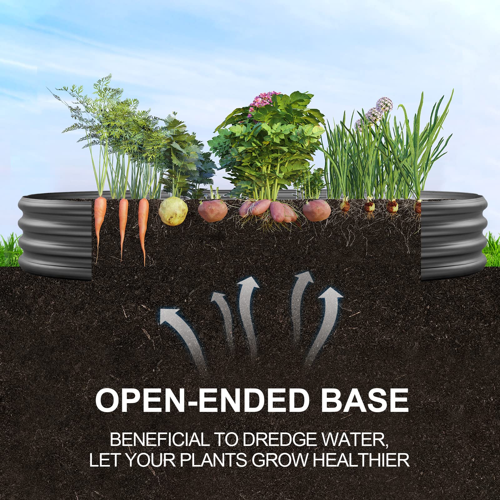 Land Guard Galvanized Raised Garden Bed Kit, Planter, Raised Garden Boxes for Outdoor, Oval Large Metal for Vegetables(Grey)??