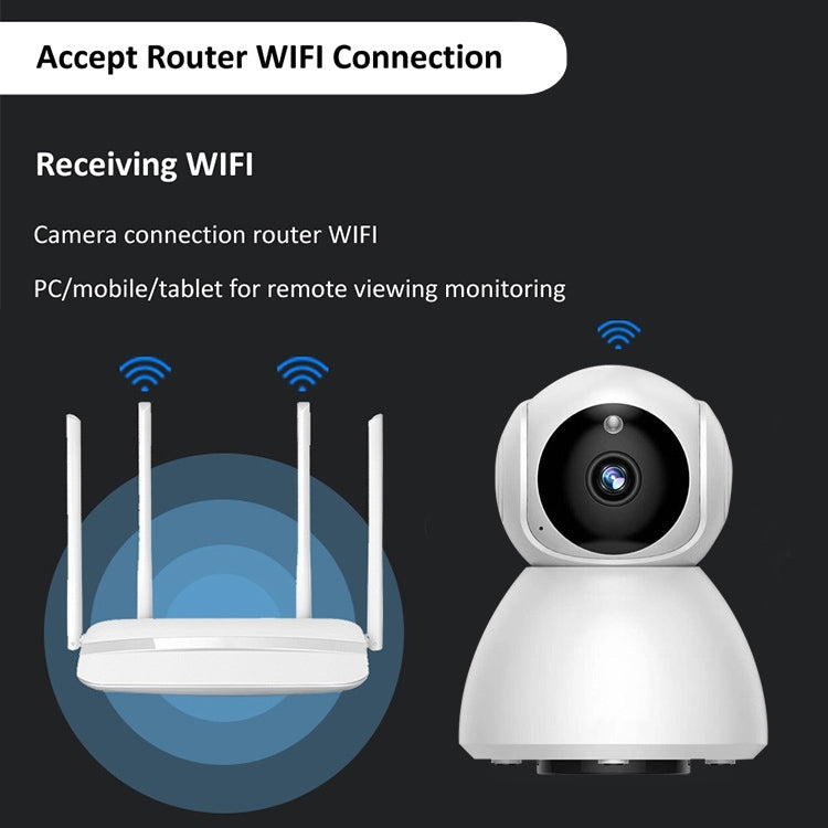720P HD 1.0 MP Wireless IP Camera, Support Infrared / Motion Detection / APP Control, UK Plug
