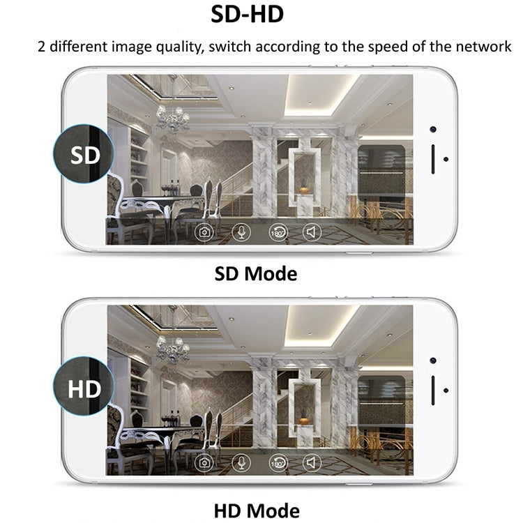 720P HD 1.0 MP Wireless IP Camera, Support Infrared / Motion Detection / APP Control, UK Plug