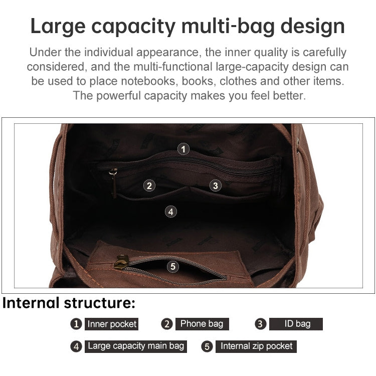 AUGUR 1039 Men Retro Canvas Backpack Shoulders Laptop Bag, 1039