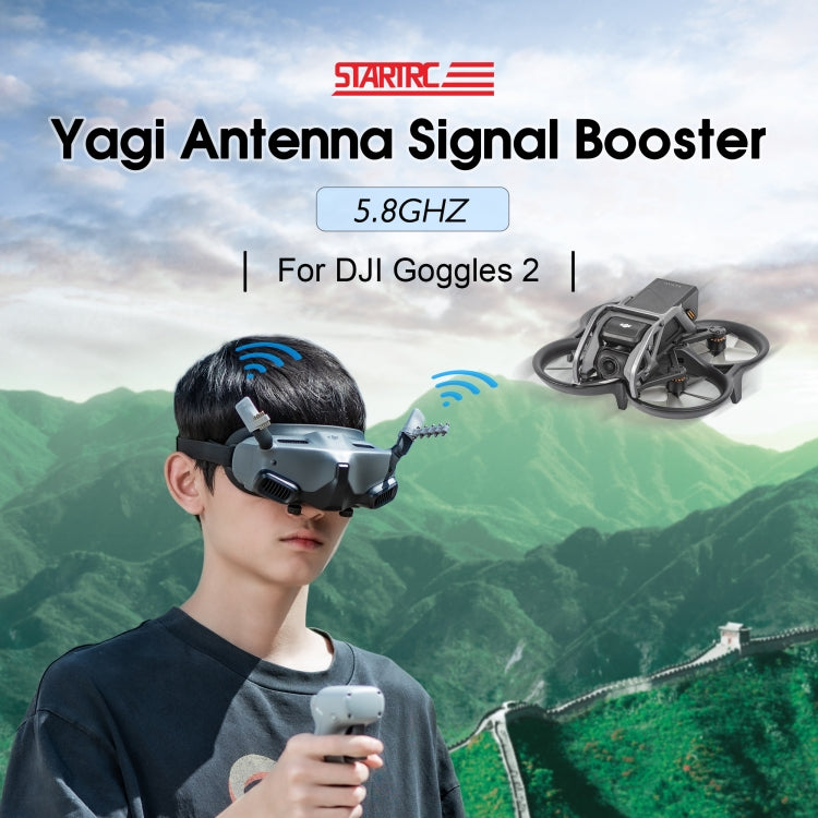 For DJI Avata Goggles 2 STARTRC 5.8GHz Yagi Antenna Signal Booster(Grey)