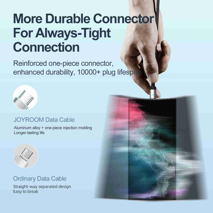 JOYROOM S-UM018A10 Extraordinary Series 2.4A USB-A to Micro USB Fast Charging Data Cable, Cable Length:2m(White)