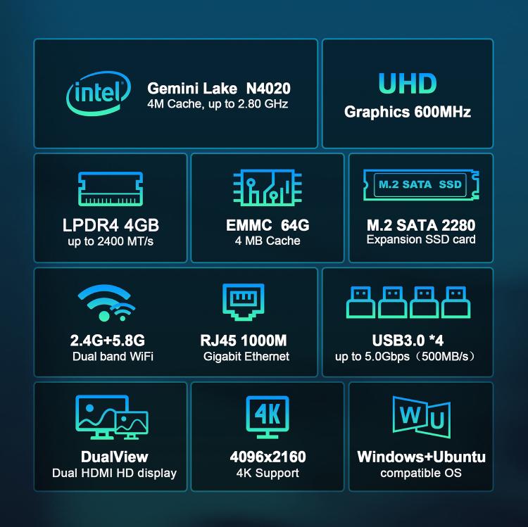 GXMO N42 Windows 11 Intel Gemini Lake N4020C Mini PC NVME SSD WiFi Mini Desktop Computer, 4GB+64GB, 4GB+64GB+256GB